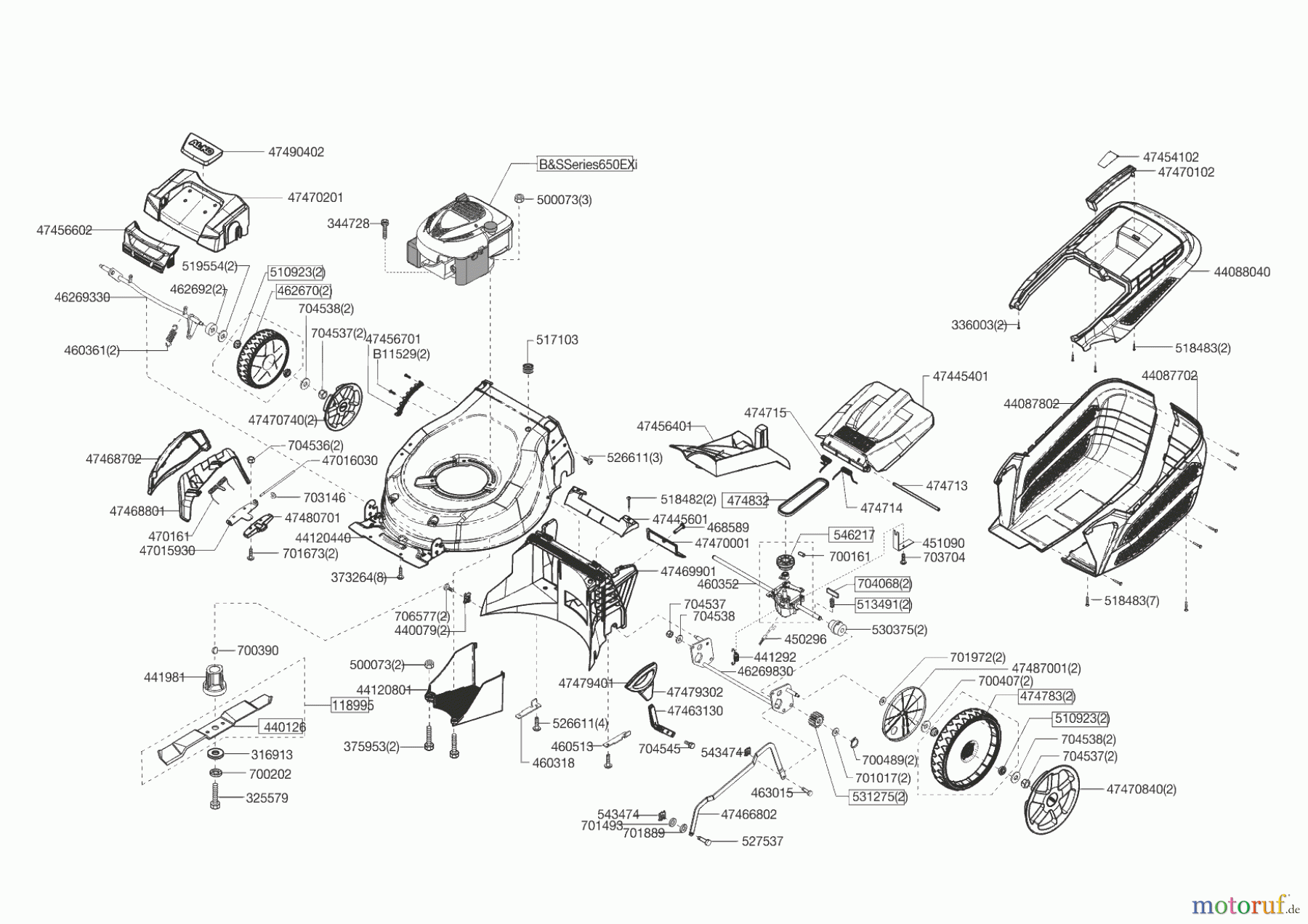 AL-KO Gartentechnik Benzinrasenmäher 527 SP HIGHLINE 08/2016 - 03/2019 Seite 1