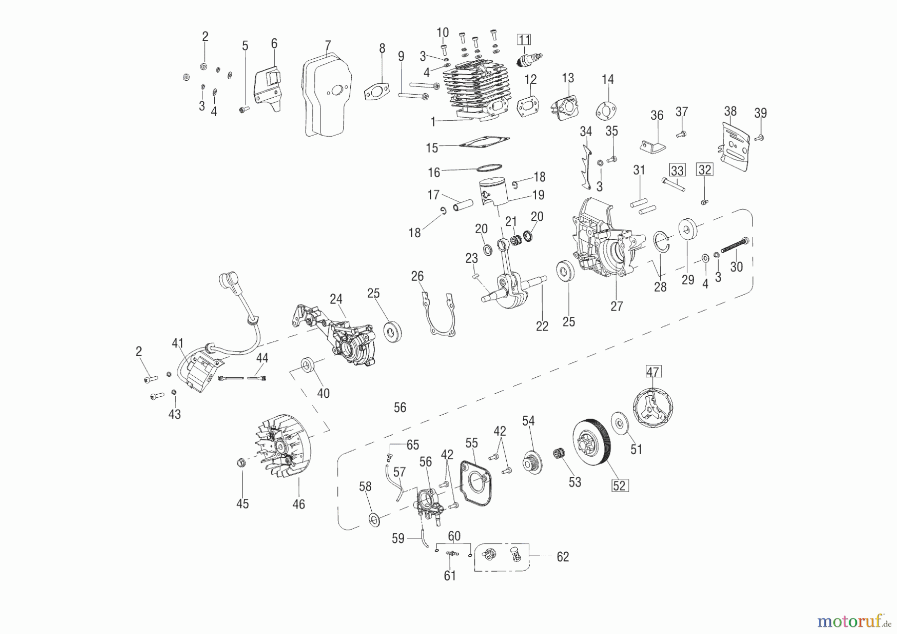 Solo by AL-KO Gartentechnik Kettensägen 6240 I 08/2016 Seite 2