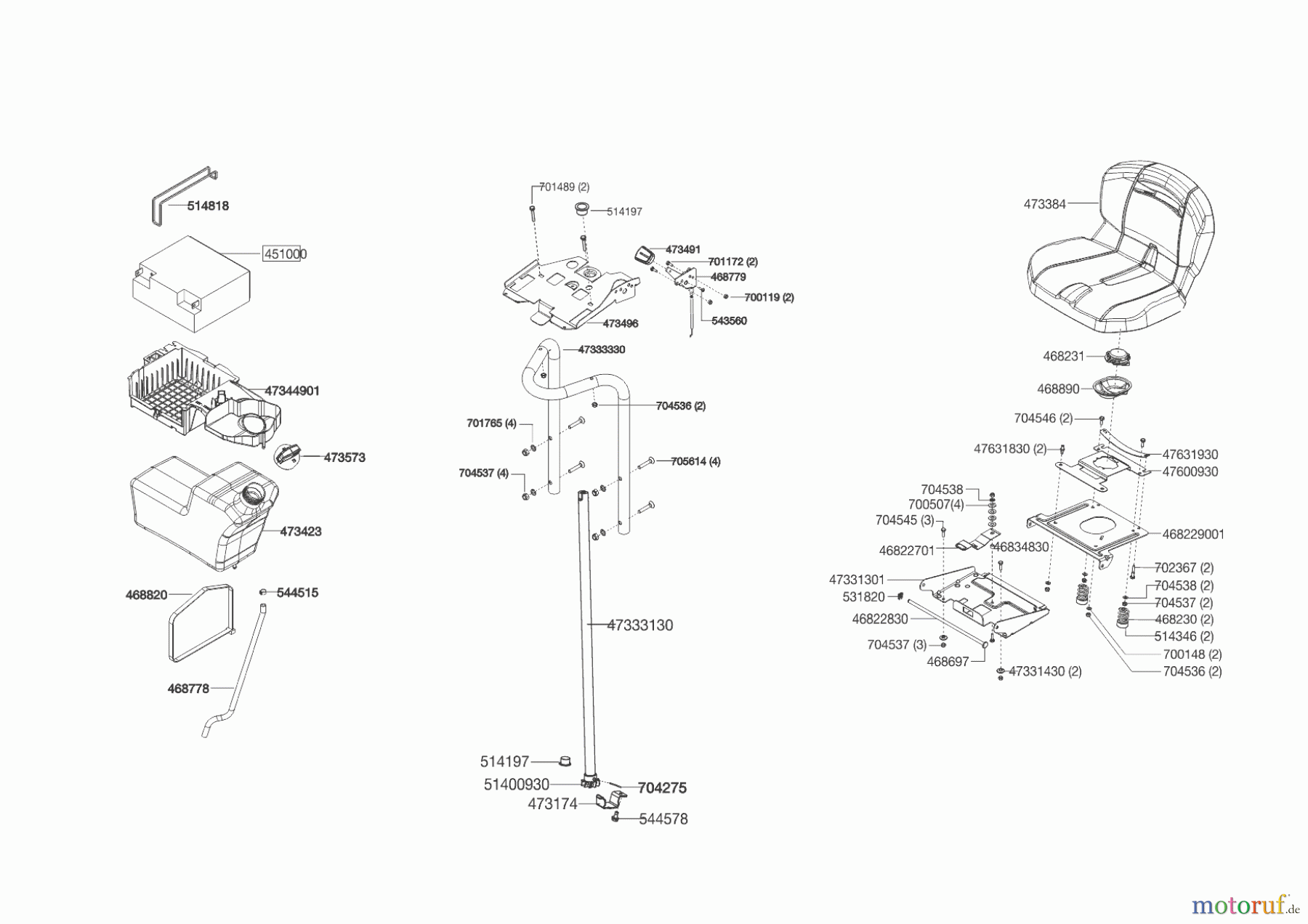 Powerline Gartentechnik Rasentraktor T 18-95.4 HD 09/2016 - 02/2019 Seite 7