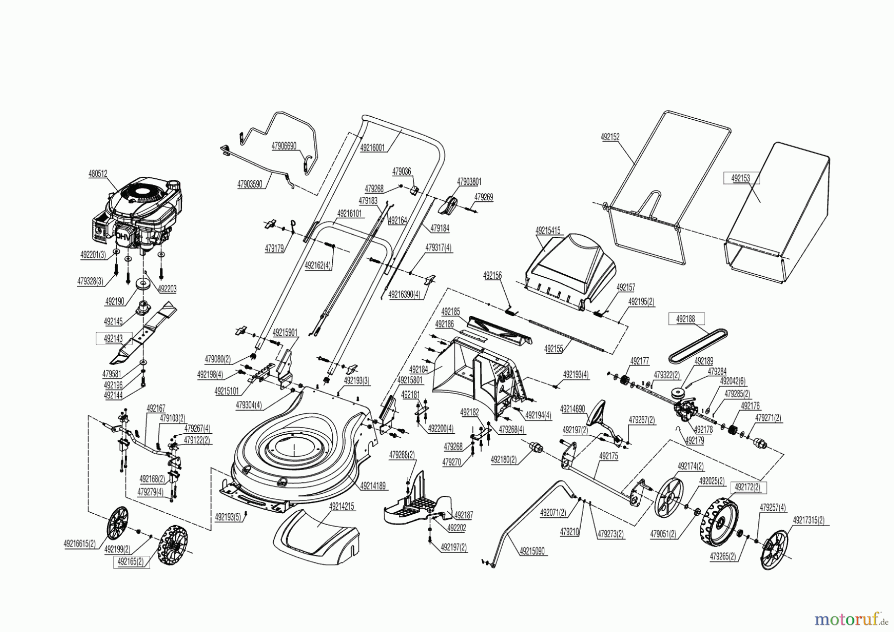 Greenzone Gartentechnik Benzinrasenmäher LM 46 S 01/2017 - 05/2018 Seite 1