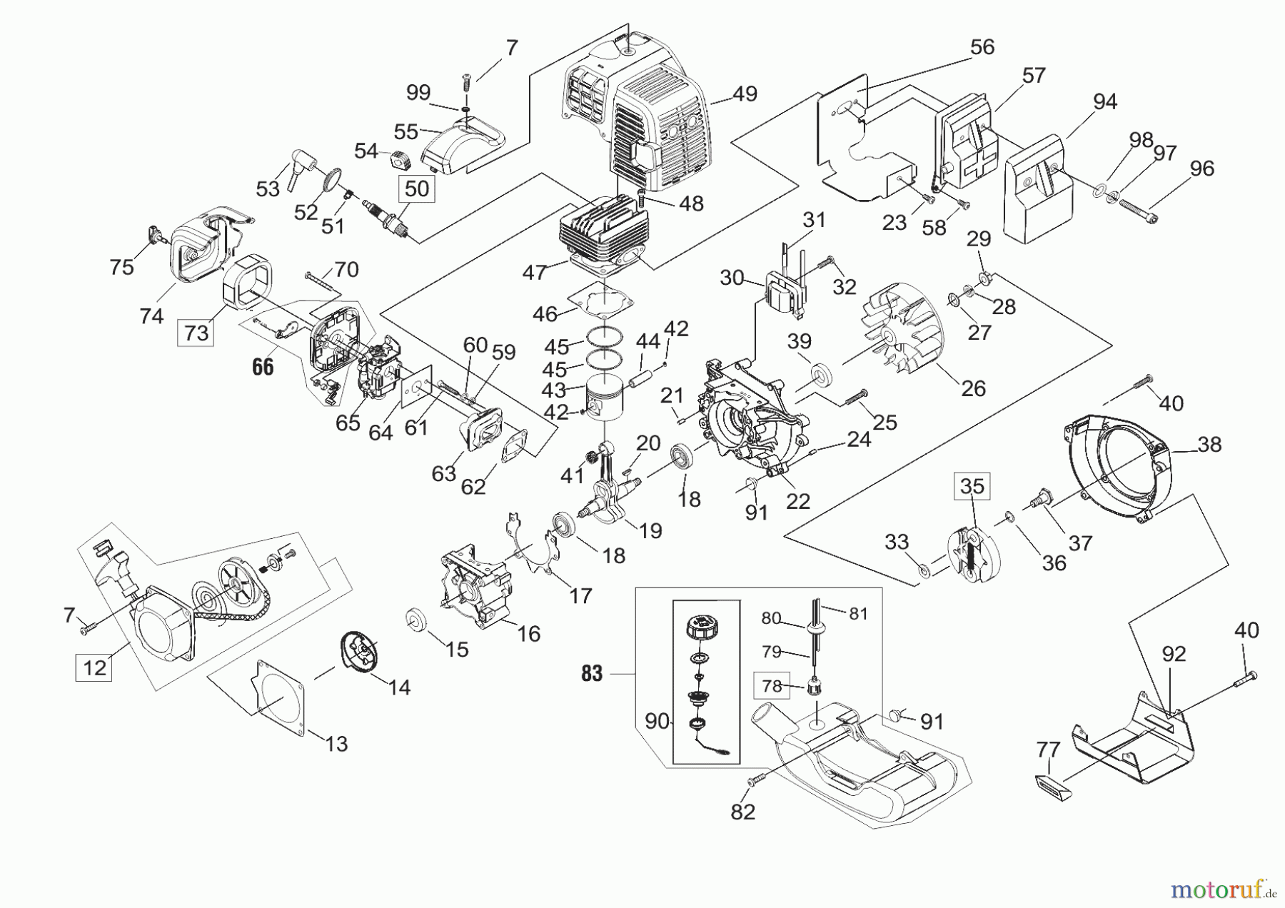 AL-KO Gartentechnik Motorsensen GT 430DL 01/2017 Seite 2