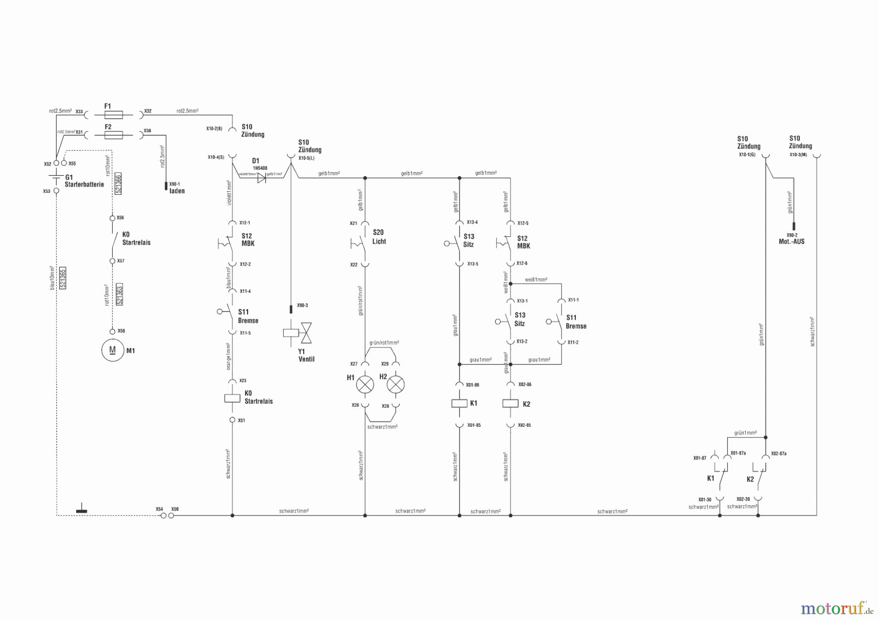 Solo by AL-KO Gartentechnik Rasentraktor T15-82 HD AS BIO-COMBI 05/2017 Seite 8