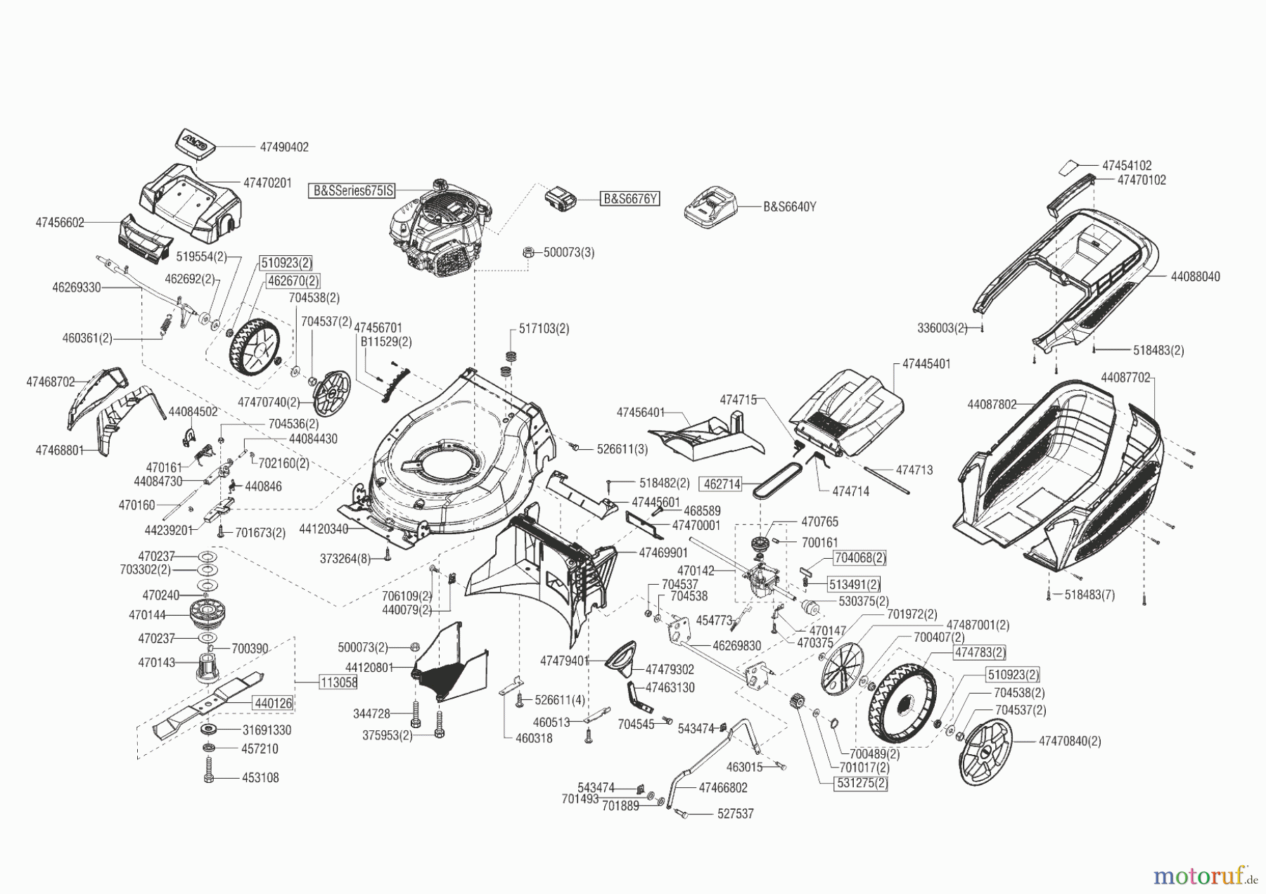 AL-KO Gartentechnik Benzinrasenmäher 528 VSI HIGHLINE 11/2017 - 03/2019 Seite 1