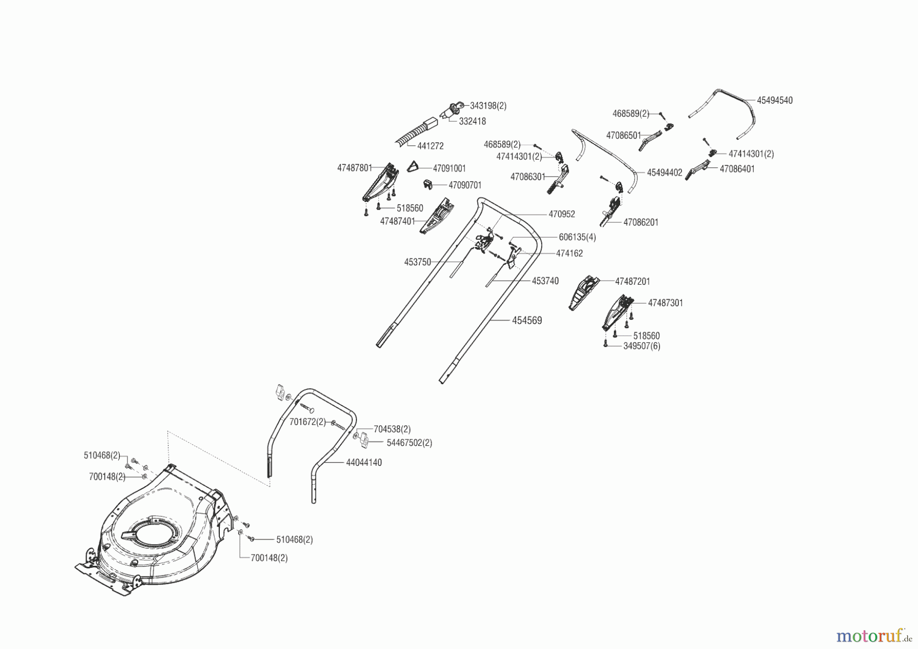 AL-KO Gartentechnik Benzinrasenmäher 528 VSI HIGHLINE 11/2017 Seite 2