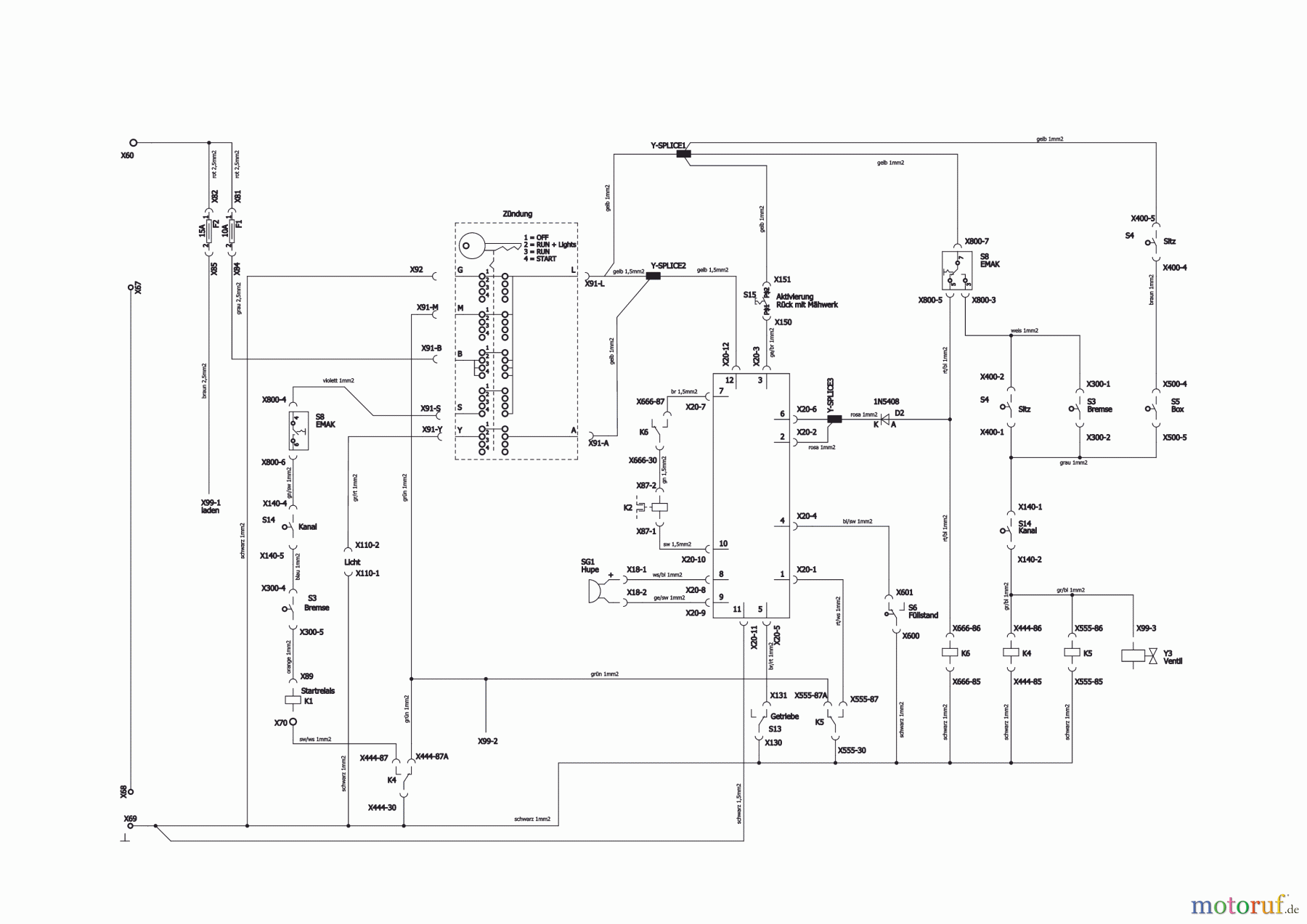Solo by AL-KO Gartentechnik Rasentraktor T13-93.7 HD COMFORT 11/2017 - 04/2018 Seite 11
