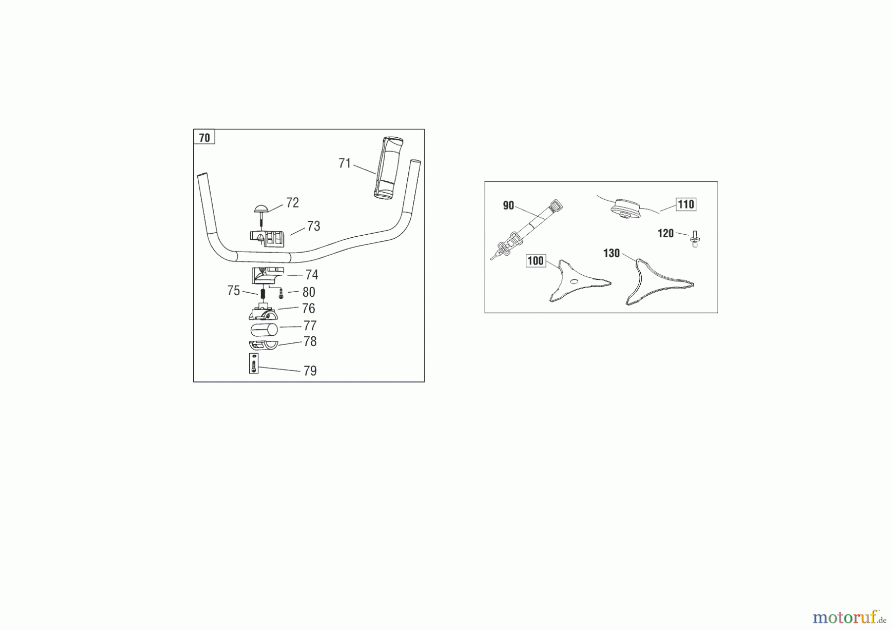 Solo by AL-KO Gartentechnik Motorsensen 116 B (Ost) 11/2017 Seite 2