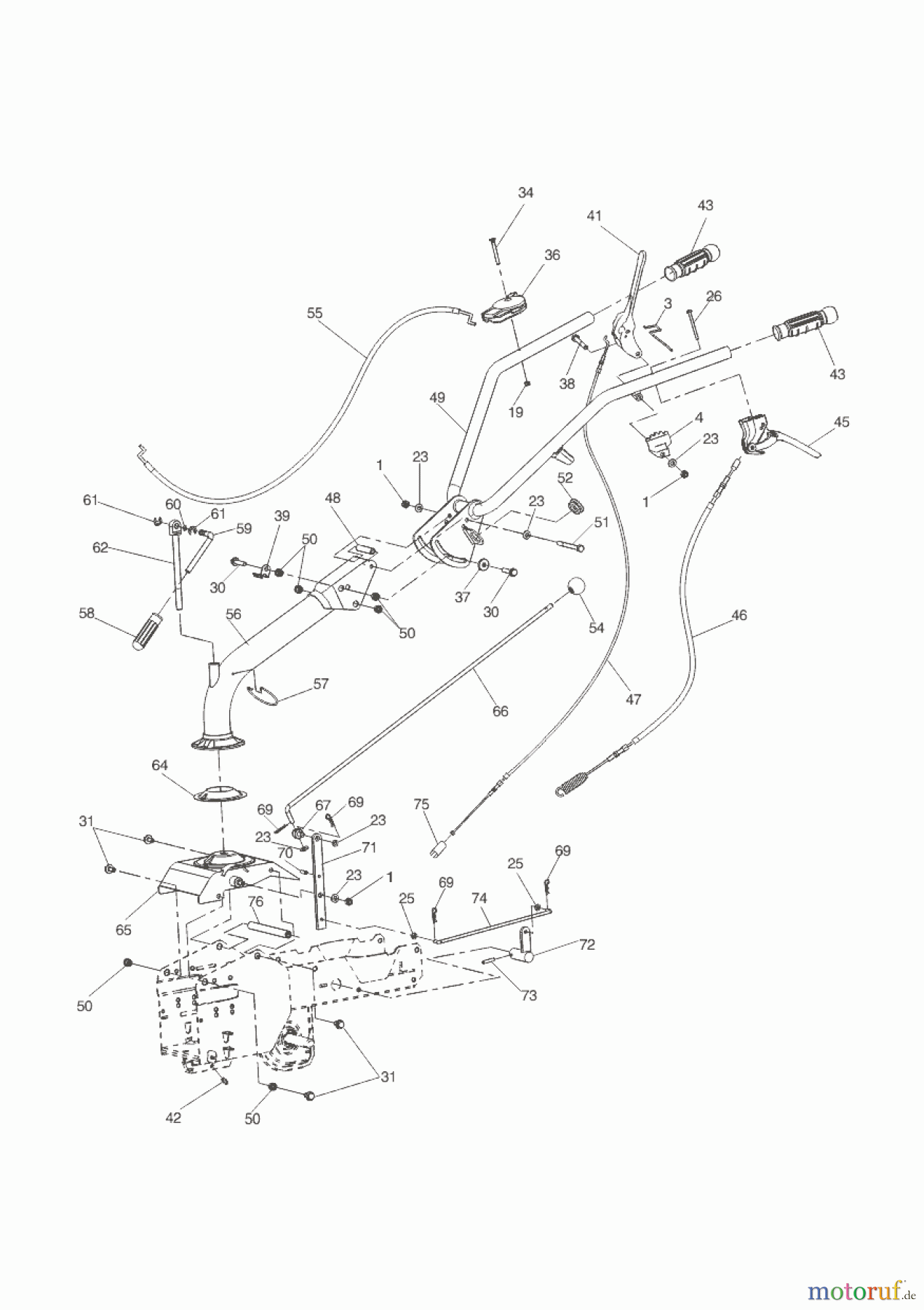  Solo by AL-KO Gartentechnik Combigerät BF 5002-R I   02/2018 Seite 2