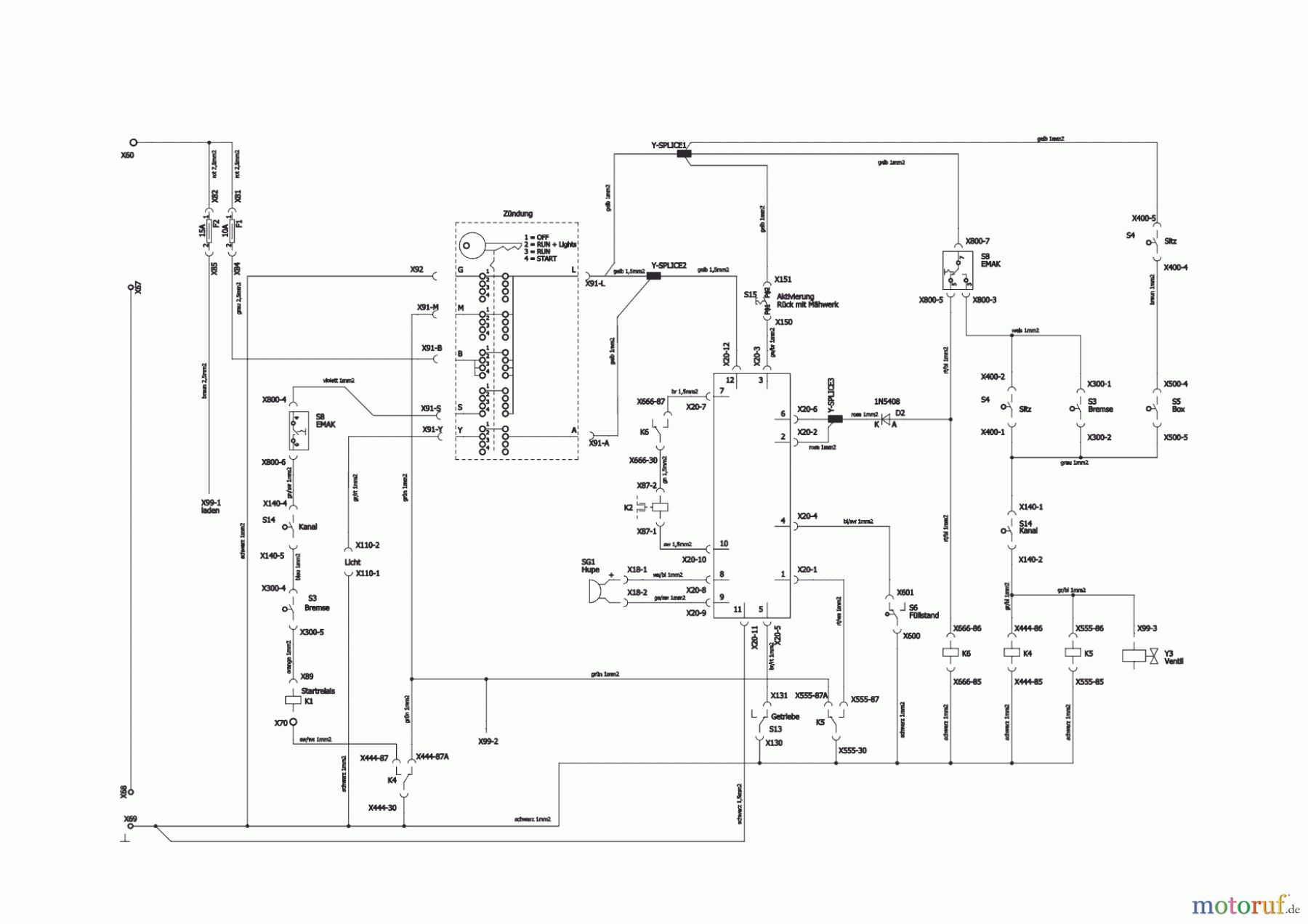 Solo by AL-KO Gartentechnik Rasentraktor T18-103.8 HD 04/2018 - 06/2019 Seite 11