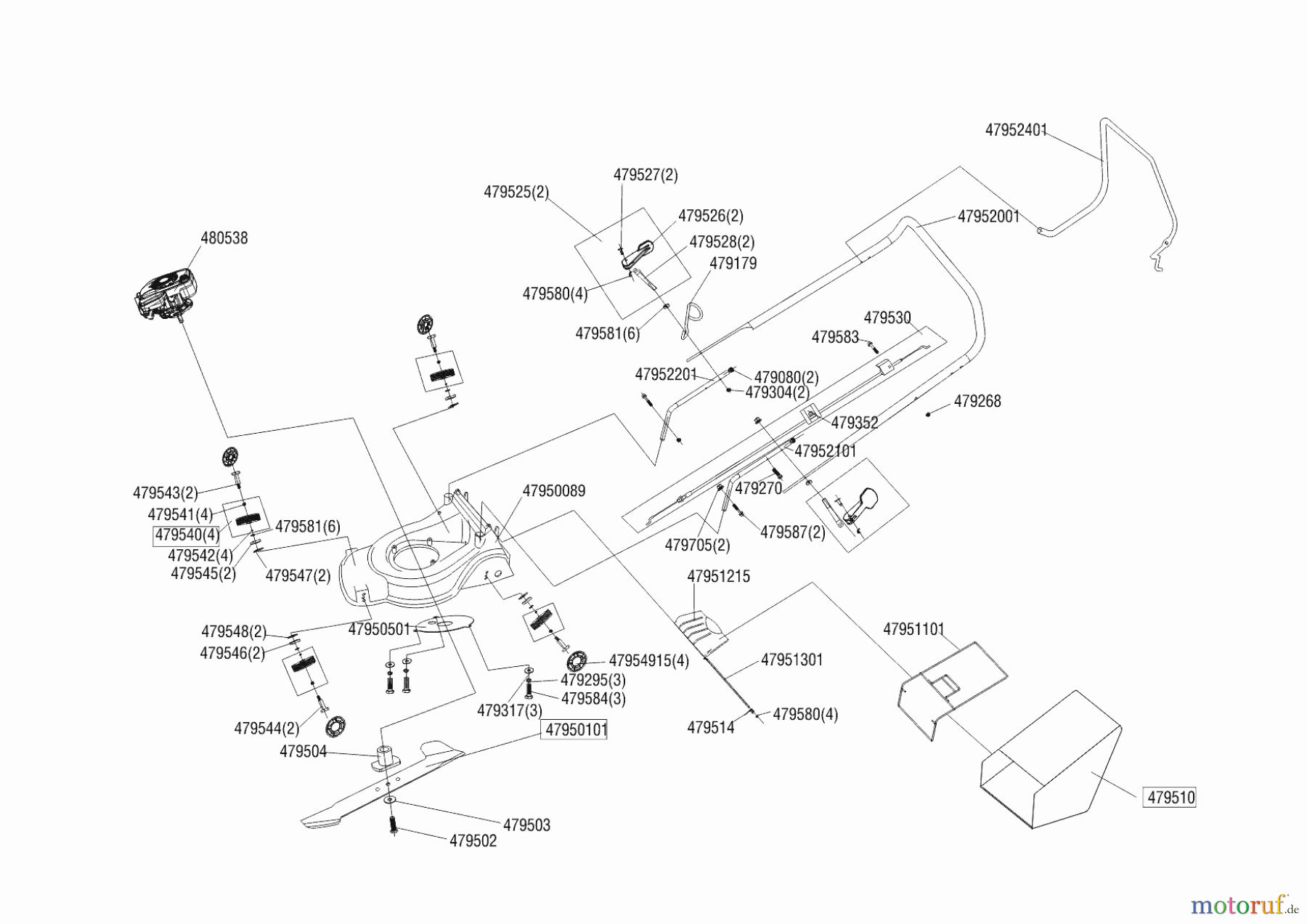 Greenzone Gartentechnik Benzinrasenmäher PM 4018 P EASY   05/2018 - 10/2018 Seite 1