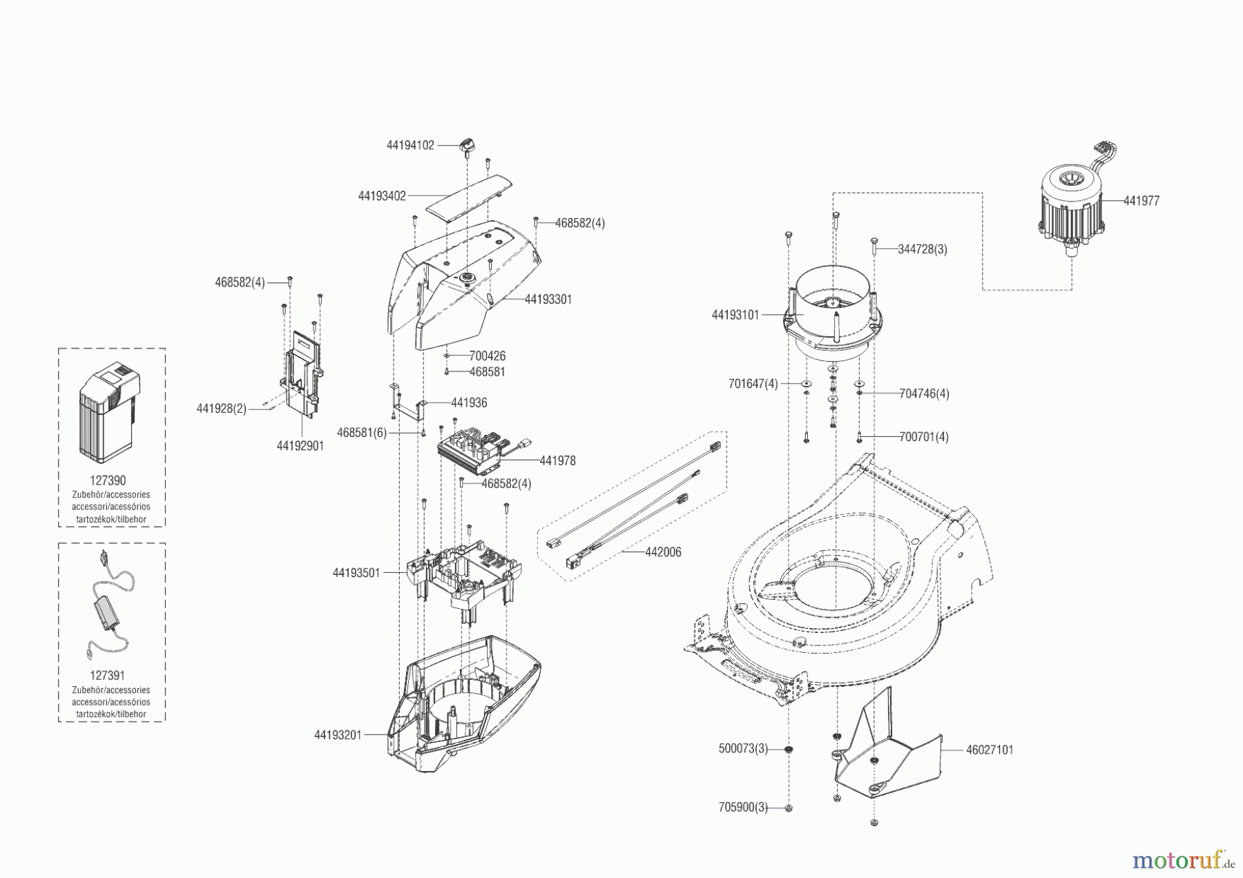 Solo by AL-KO Gartentechnik Akkurasenmäher 4757 LI SP 05/2018 - 08/2019 Seite 2