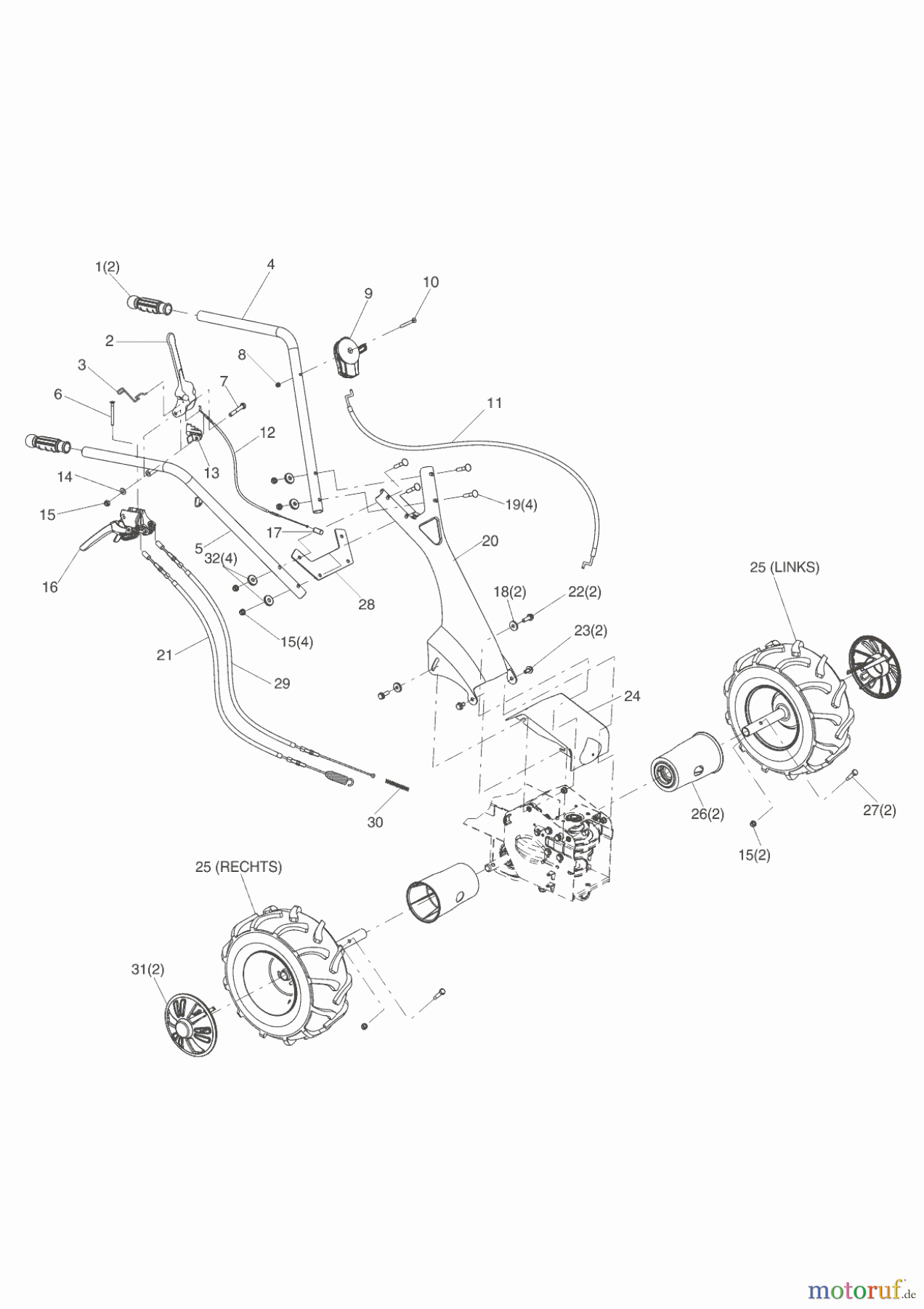 Solo by AL-KO Gartentechnik Balkenmäher BM 5001-R III 05/2018 Seite 3