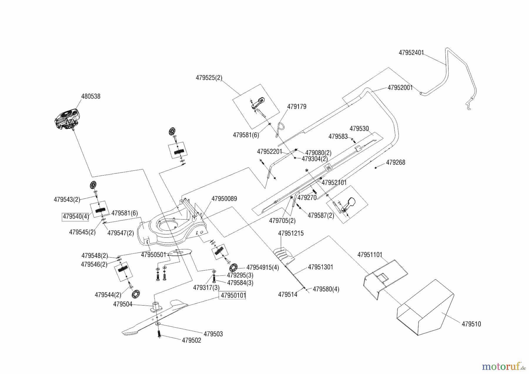 Greenzone Gartentechnik Benzinrasenmäher PM 4018 P EASY ab 10/2018 Seite 1