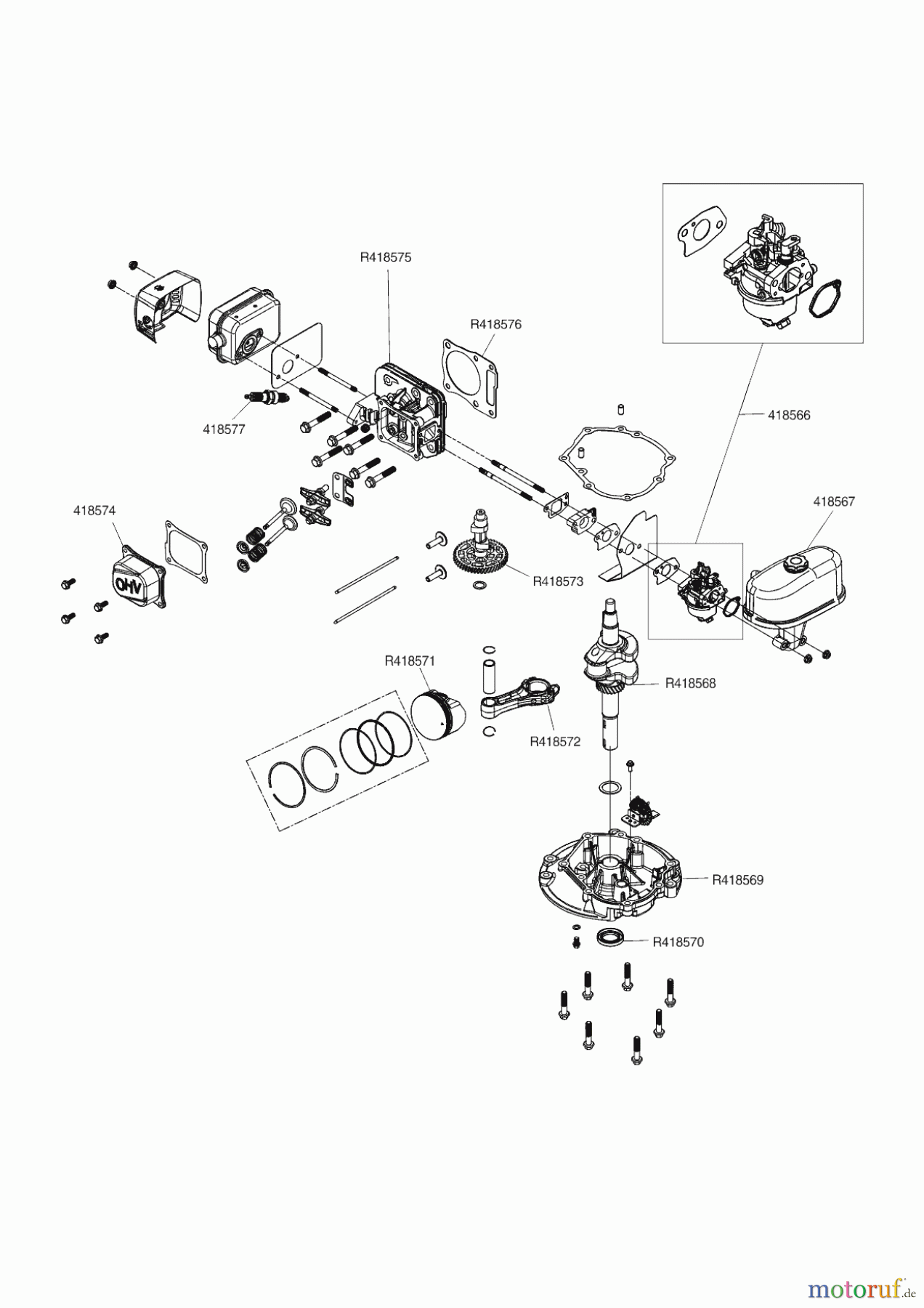 AL-KO Gartentechnik Benzinmotoren B-MOTOR PRO 225 LC1P75F R9005 E 10/2018 Seite 2