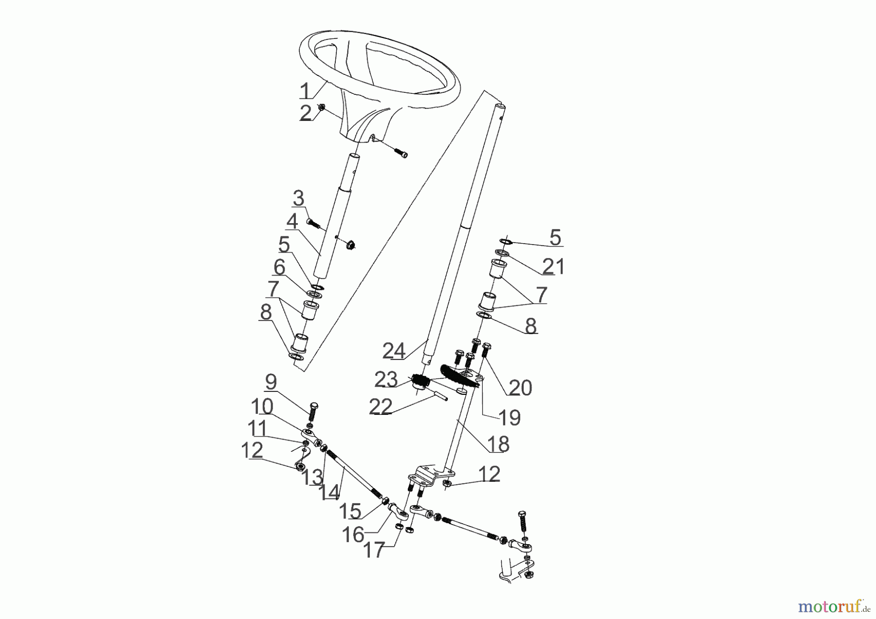 Solo by AL-KO Gartentechnik Aufsitzmäher RIDER R7-65.8 HD 12/2018 - 08/2020 Seite 6