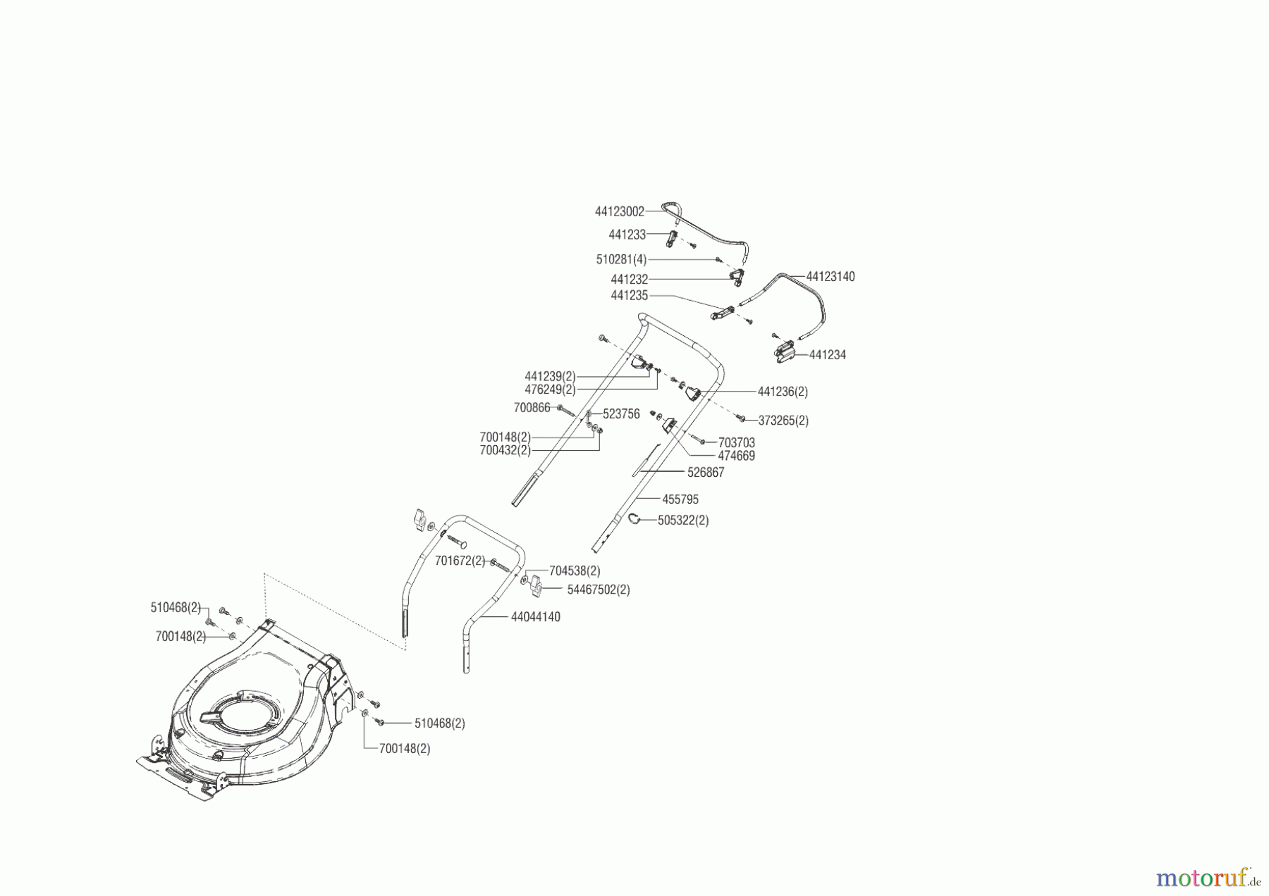 AL-KO Gartentechnik Benzinrasenmäher 477 SP Highline 02/2019 - 02/2020 Seite 2