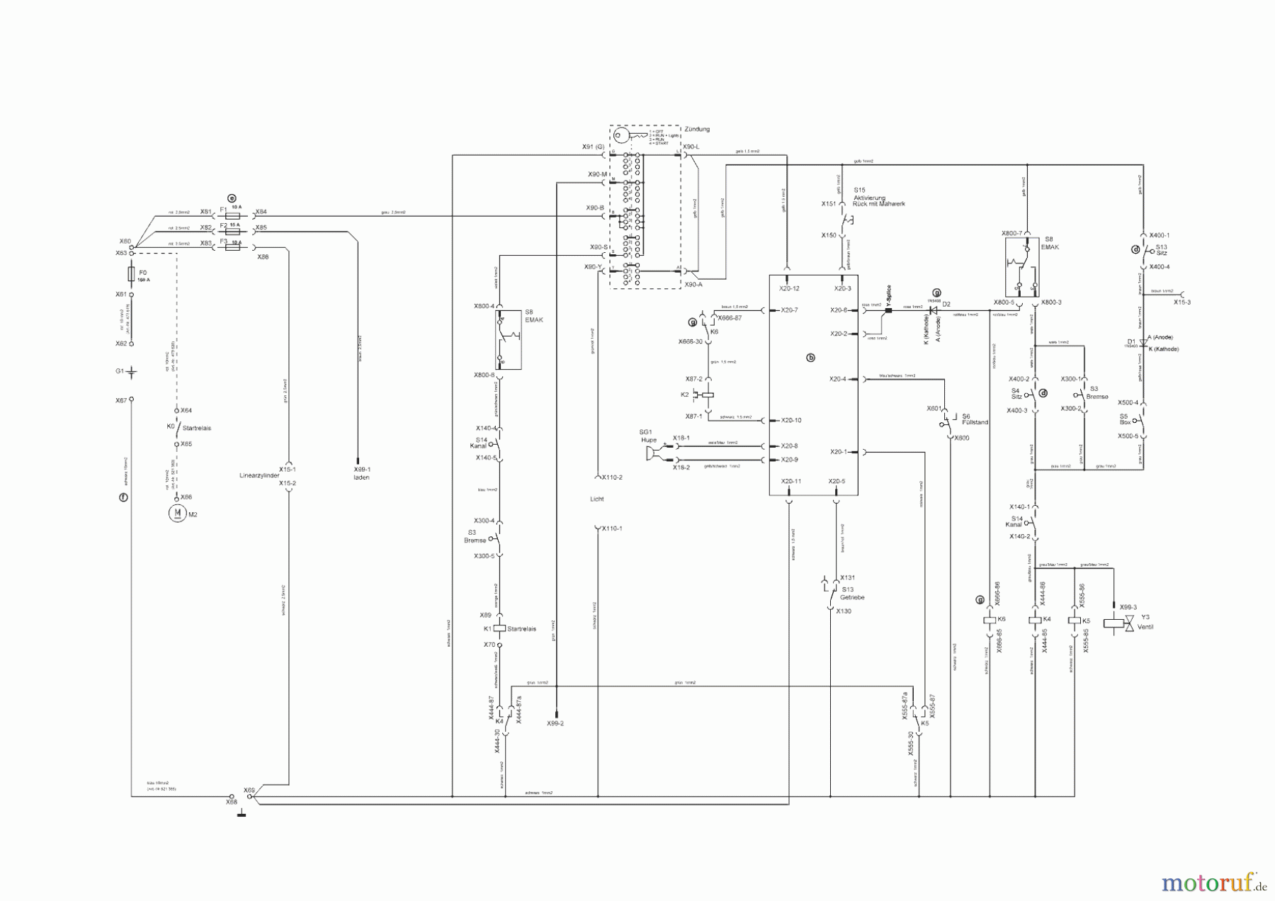  Solo by AL-KO Gartentechnik Rasentraktor T23-125.60 HD V2   02/2019 - 10/2019 Seite 11