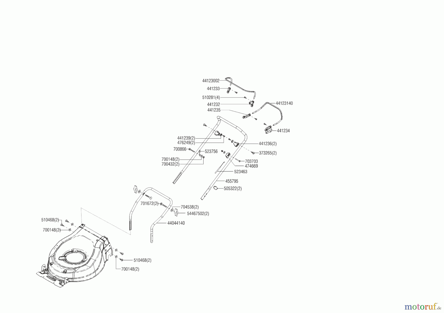 AL-KO Gartentechnik Benzinrasenmäher 527 SP HIGHLINE 03/2019 - 02/2020 Seite 2
