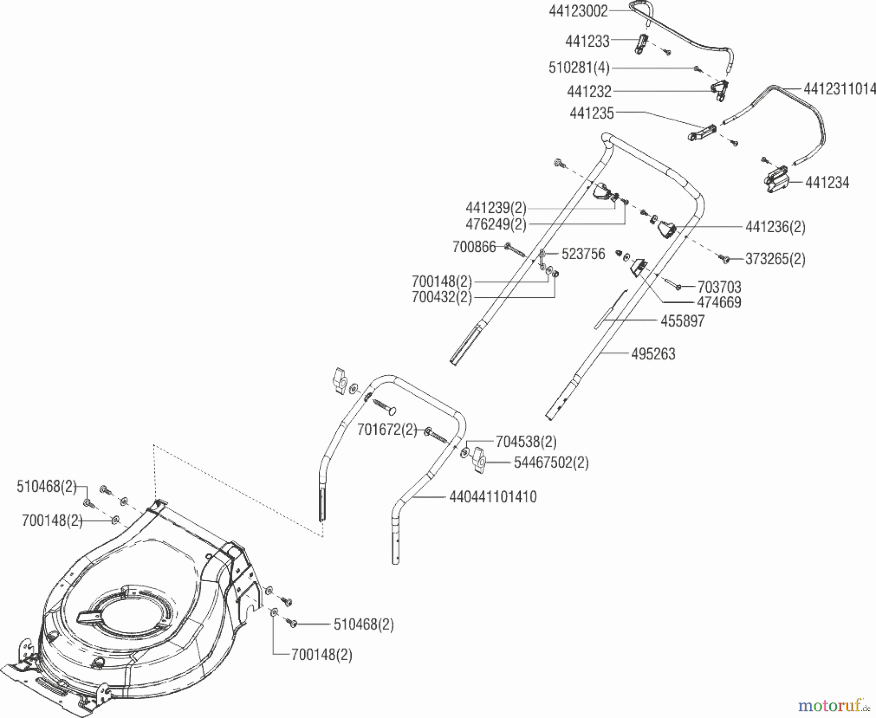 AL-KO Gartentechnik Benzinrasenmäher 520 SP-B PREMIUM PLUS 10/2019 Seite 2