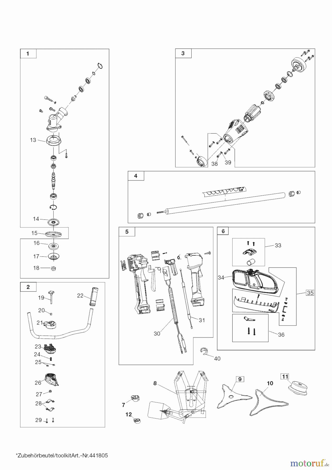 Solo by AL-KO Gartentechnik Motorsensen 132 ab 10/2019 Seite 1