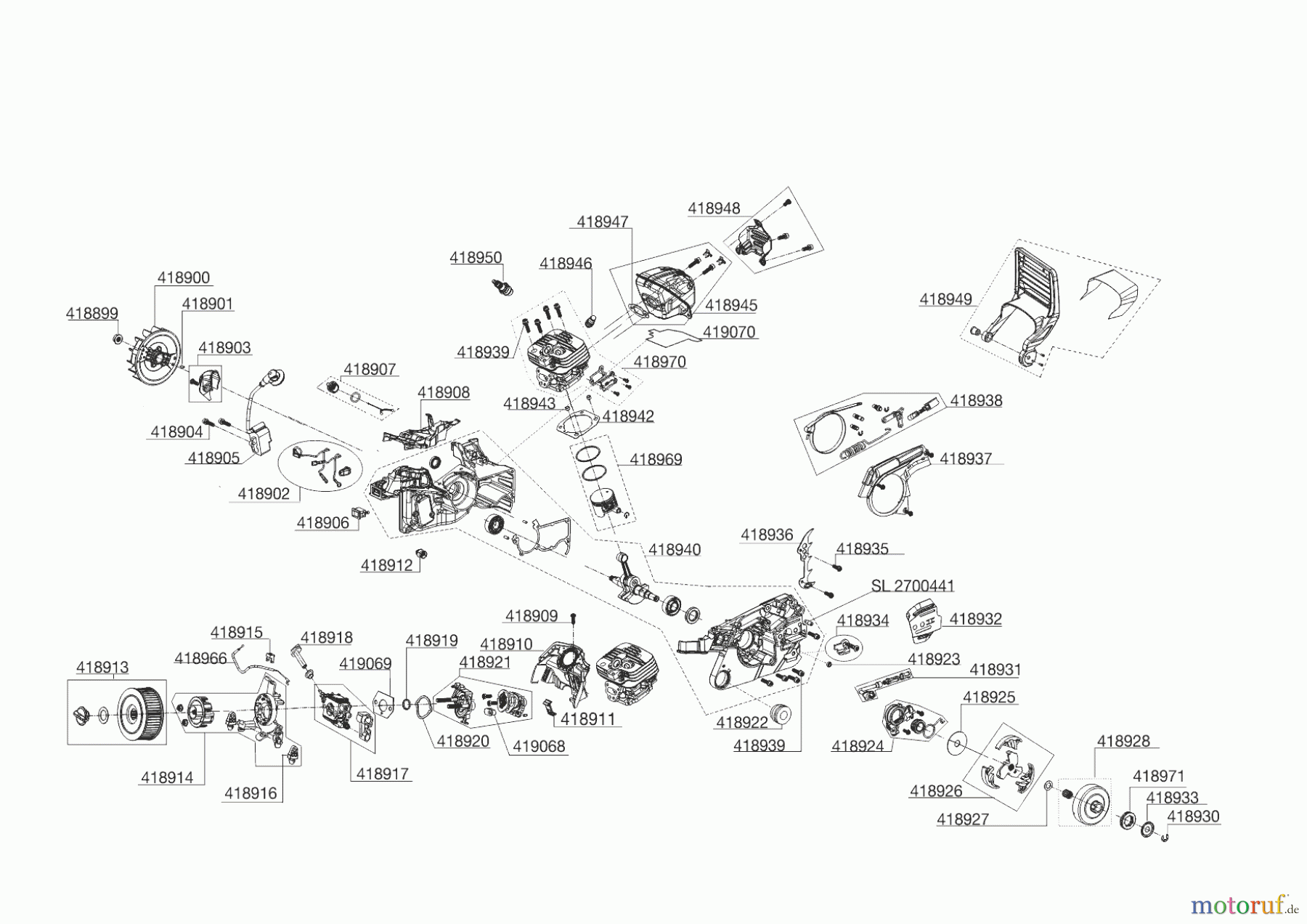 Solo by AL-KO Gartentechnik Kettensägen KETTENSÄGE 6656 - 45 CM - 3-8 VM 01/2020 Seite 2