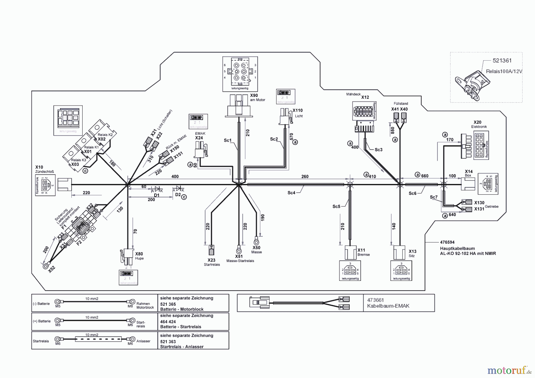  AL-KO Gartentechnik Rasentraktor TRAKTOR T17.5-102 HYDRO AL-KO  09/2020 Seite 10