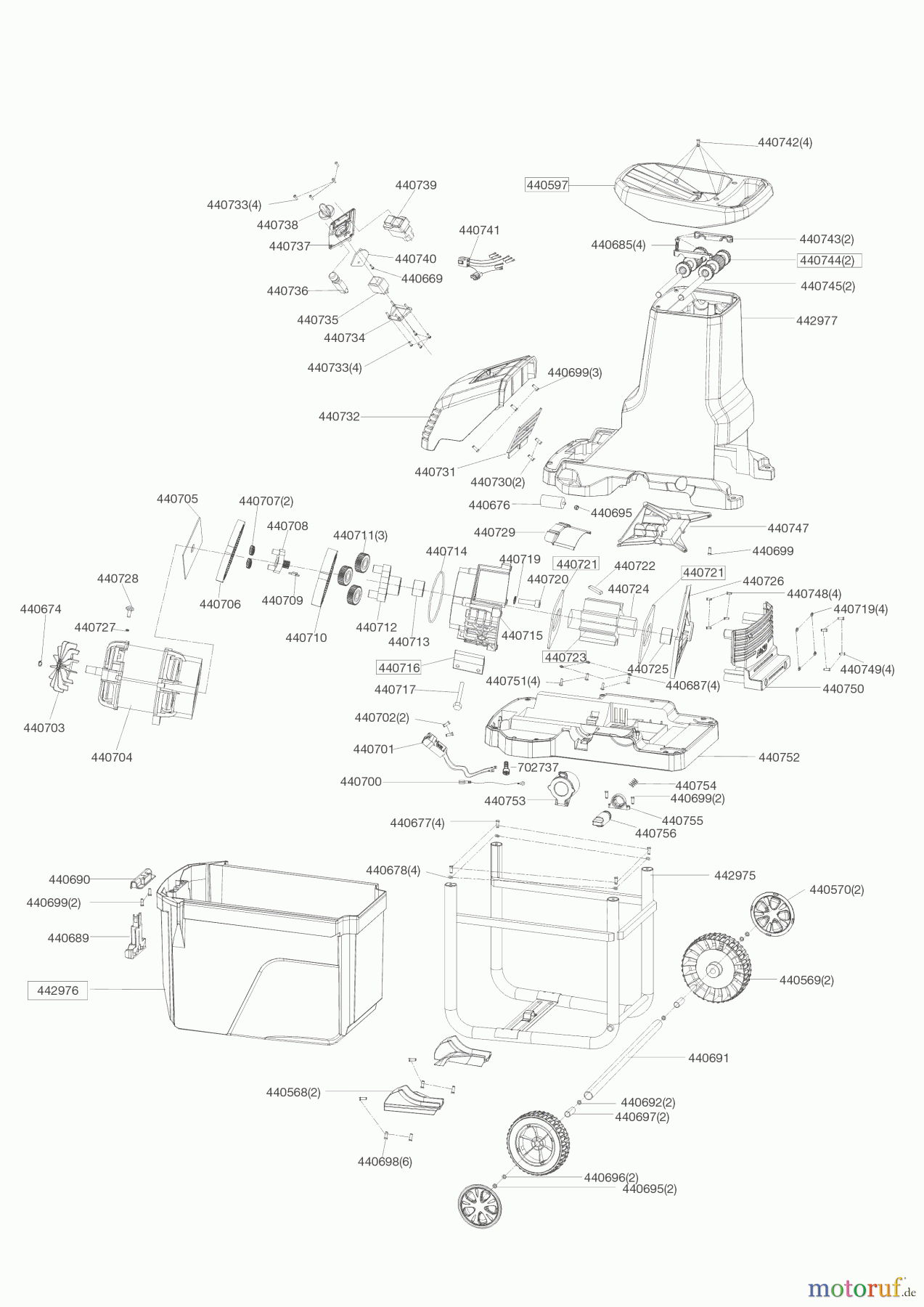 AL-KO Gartentechnik Gartenhäcksler 113873 01/2021 Seite 1