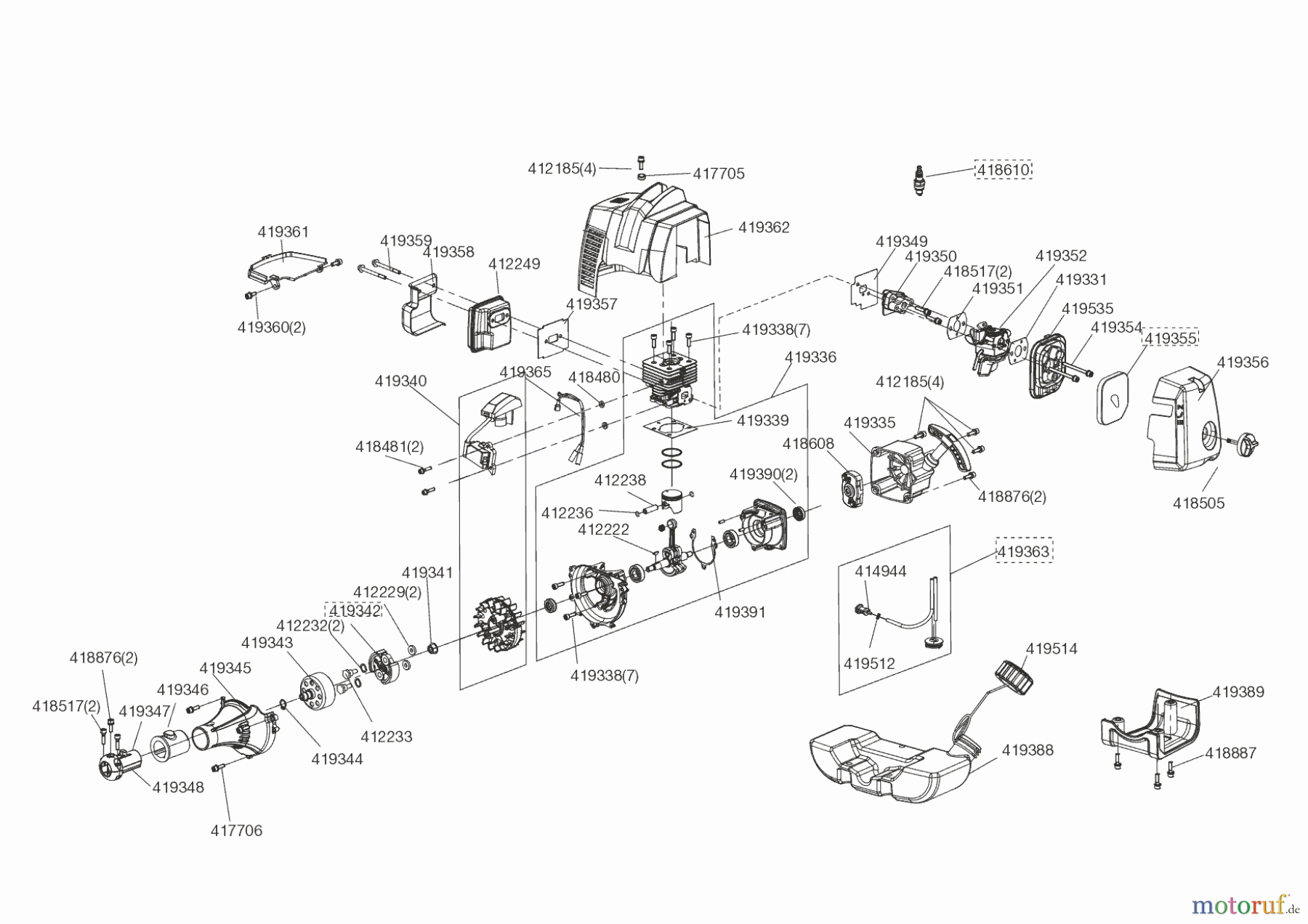 Solo by AL-KO Gartentechnik Motorsensen 126 B 01/2021 - 11/2022 Seite 1