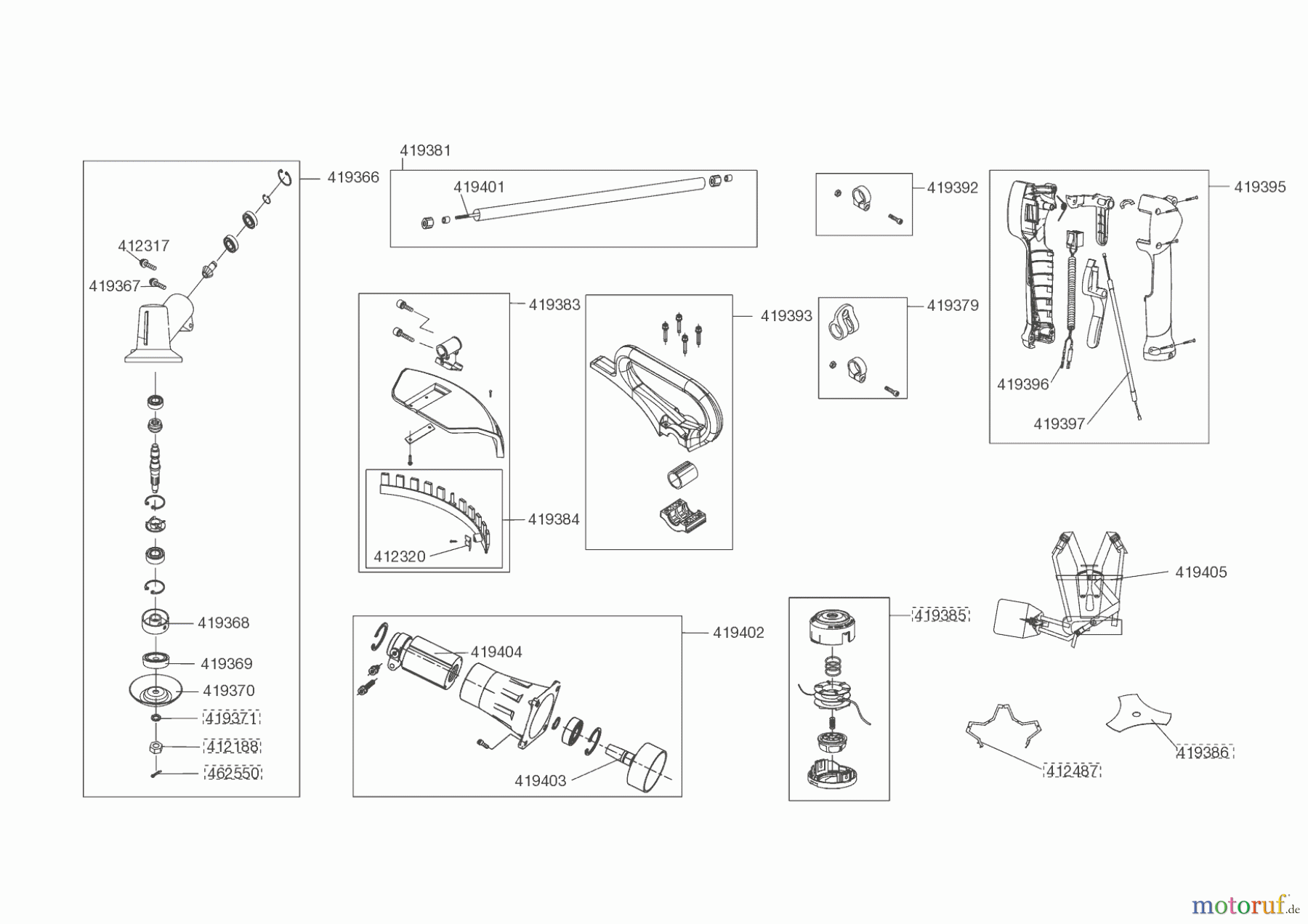 Solo by AL-KO Gartentechnik Motorsensen 130 L 01/2021 - 11/2022 Seite 2