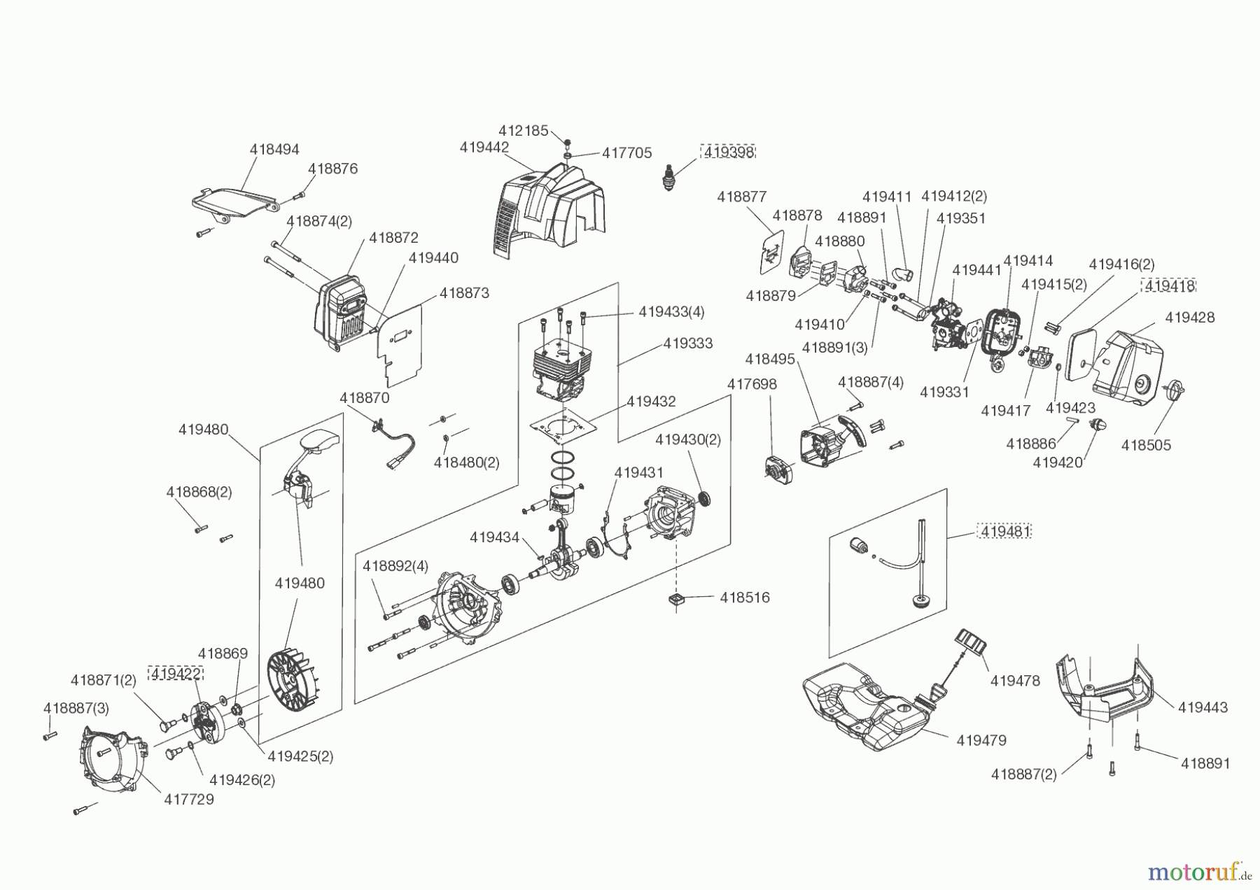Solo by AL-KO Gartentechnik Motorsensen 127616 01/2021 Seite 1