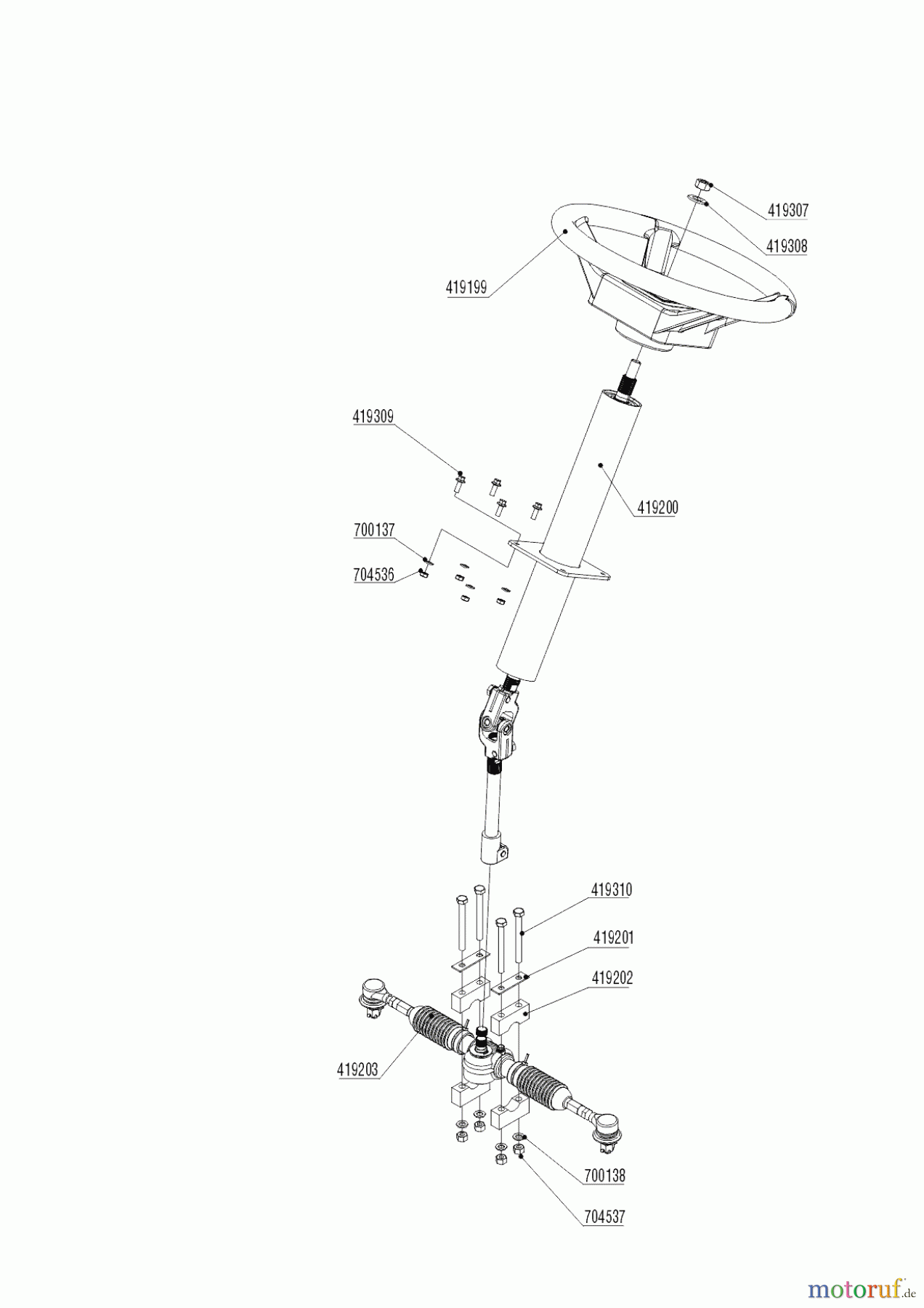 Solo by AL-KO Gartentechnik Aufsitzmäher 127617 01/2021 Seite 11