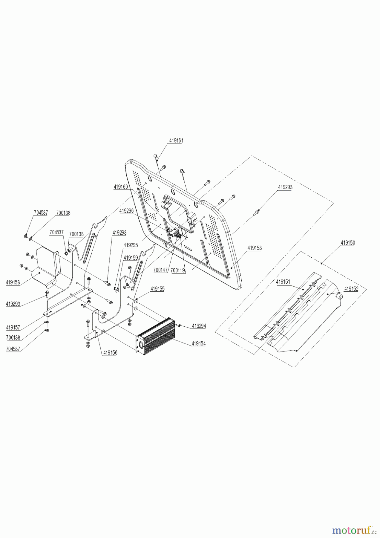 Solo by AL-KO Gartentechnik Aufsitzmäher 127617 01/2021 Seite 5
