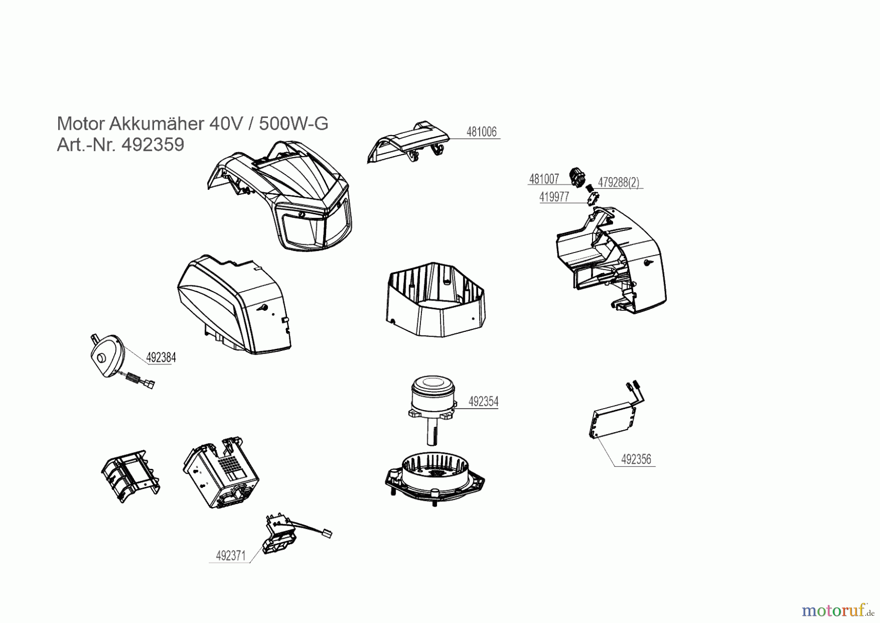  AL-KO Gartentechnik Akkurasenmäher  42.9 SP LI ENERGY FLEX  ab 03/2021 Seite 2