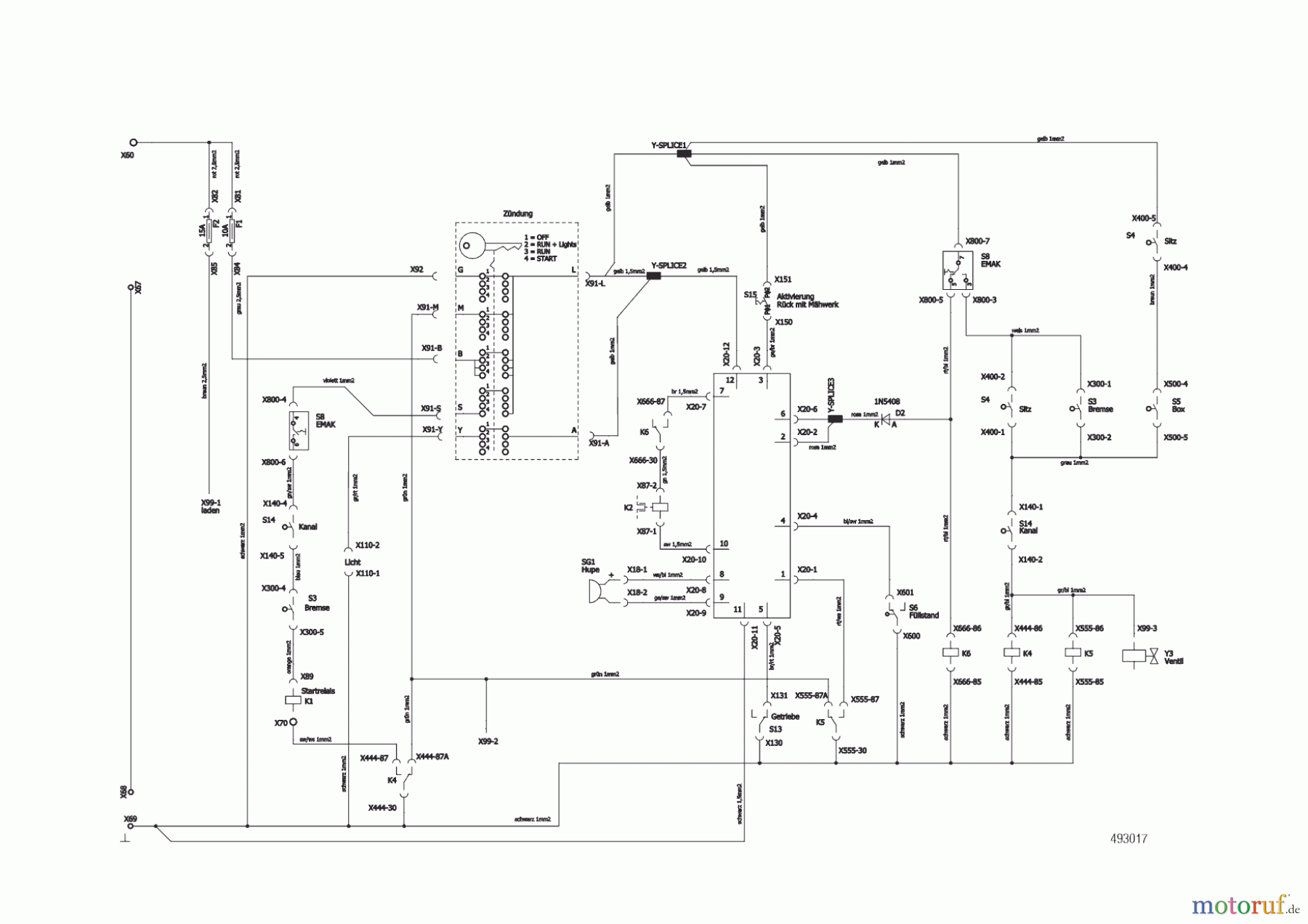 AL-KO Gartentechnik Rasentraktor T17-103.8 ab 09/2021 Seite 11
