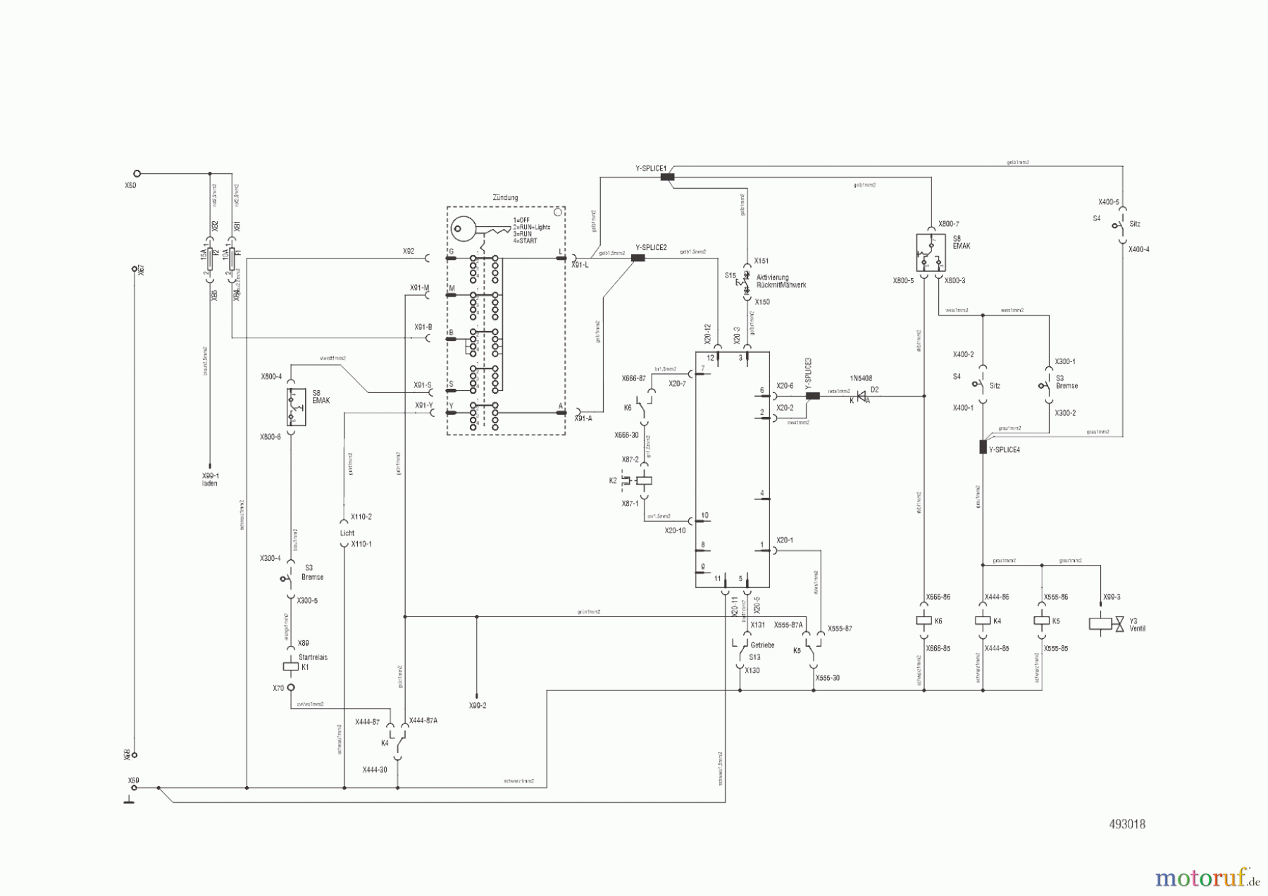 AL-KO Gartentechnik Rasentraktor TRAKTOR 15-93.2 HDS-A EASY 09/2021 Seite 10