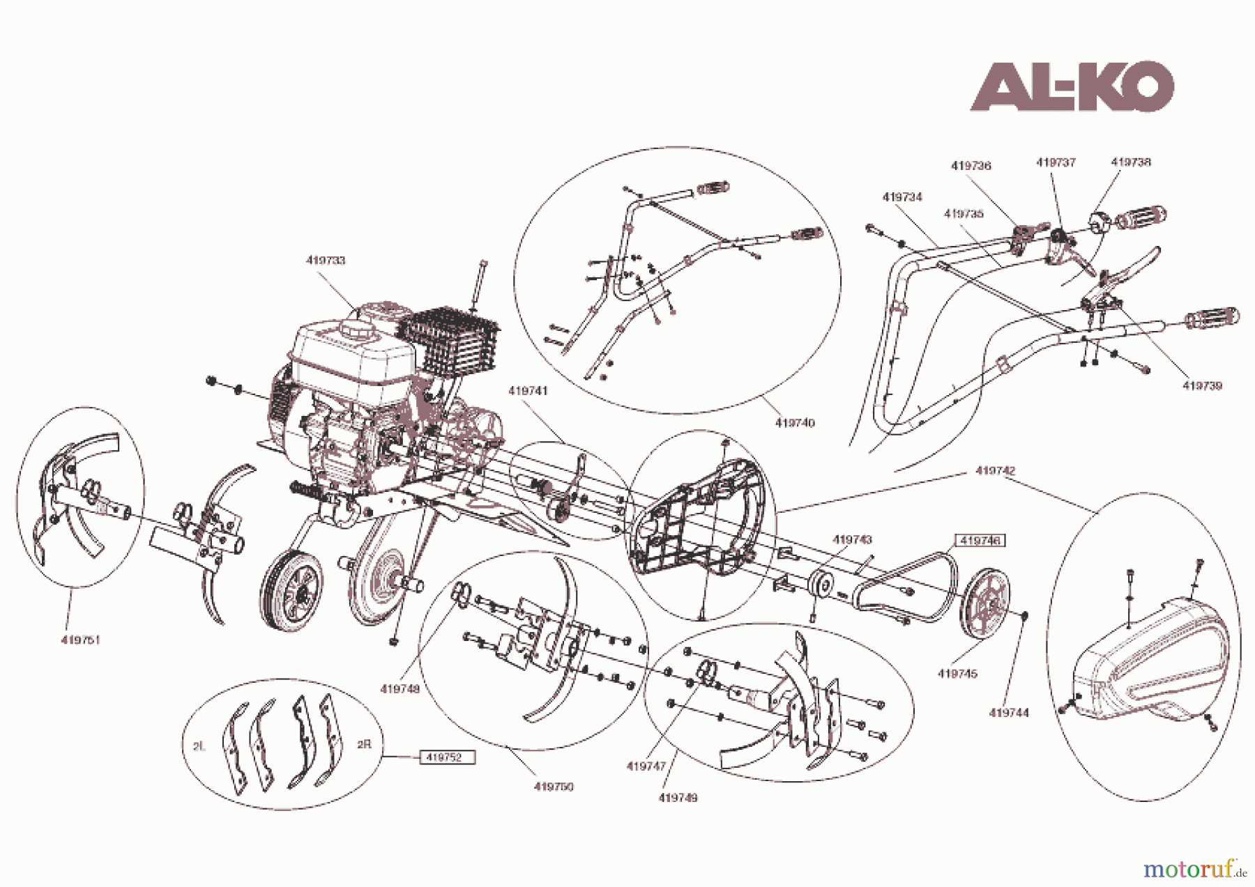 AL-KO Gartentechnik Motorhacken 113970 10/2021 - 02/2022 Seite 1