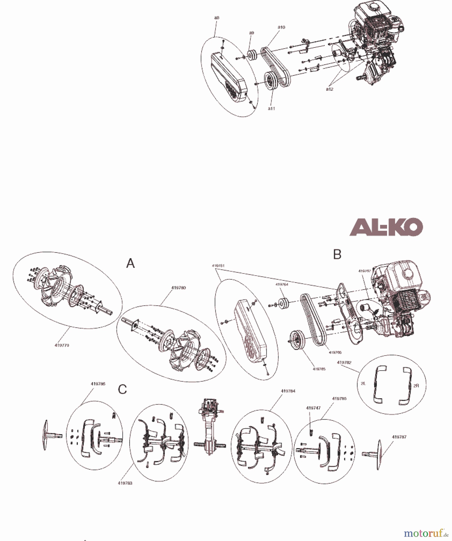 AL-KO Gartentechnik Motorhacken 113972 10/2021 - 02/2022 Seite 2