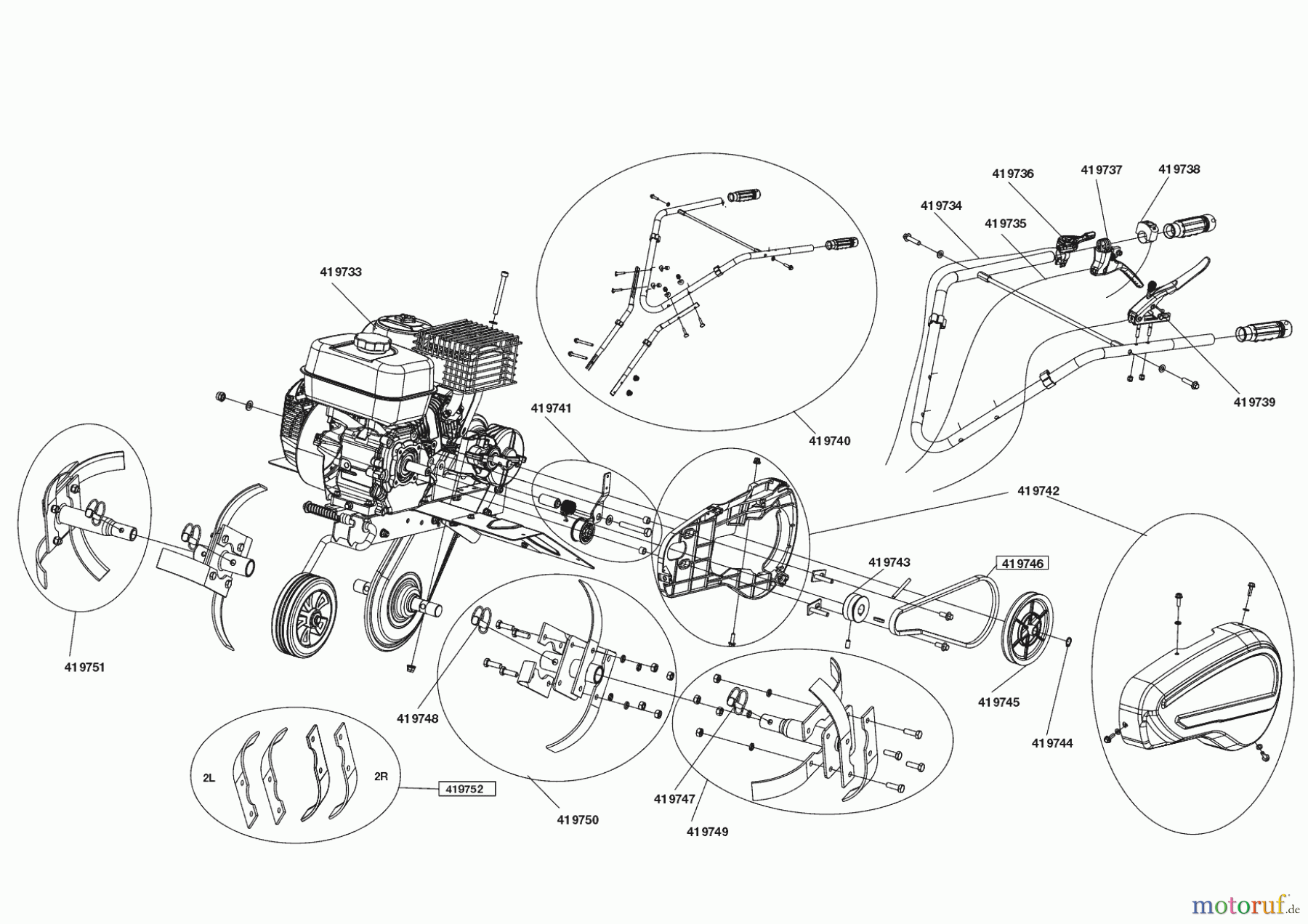 AL-KO Gartentechnik Motorhacken 113970 ab 02/2022 Seite 1
