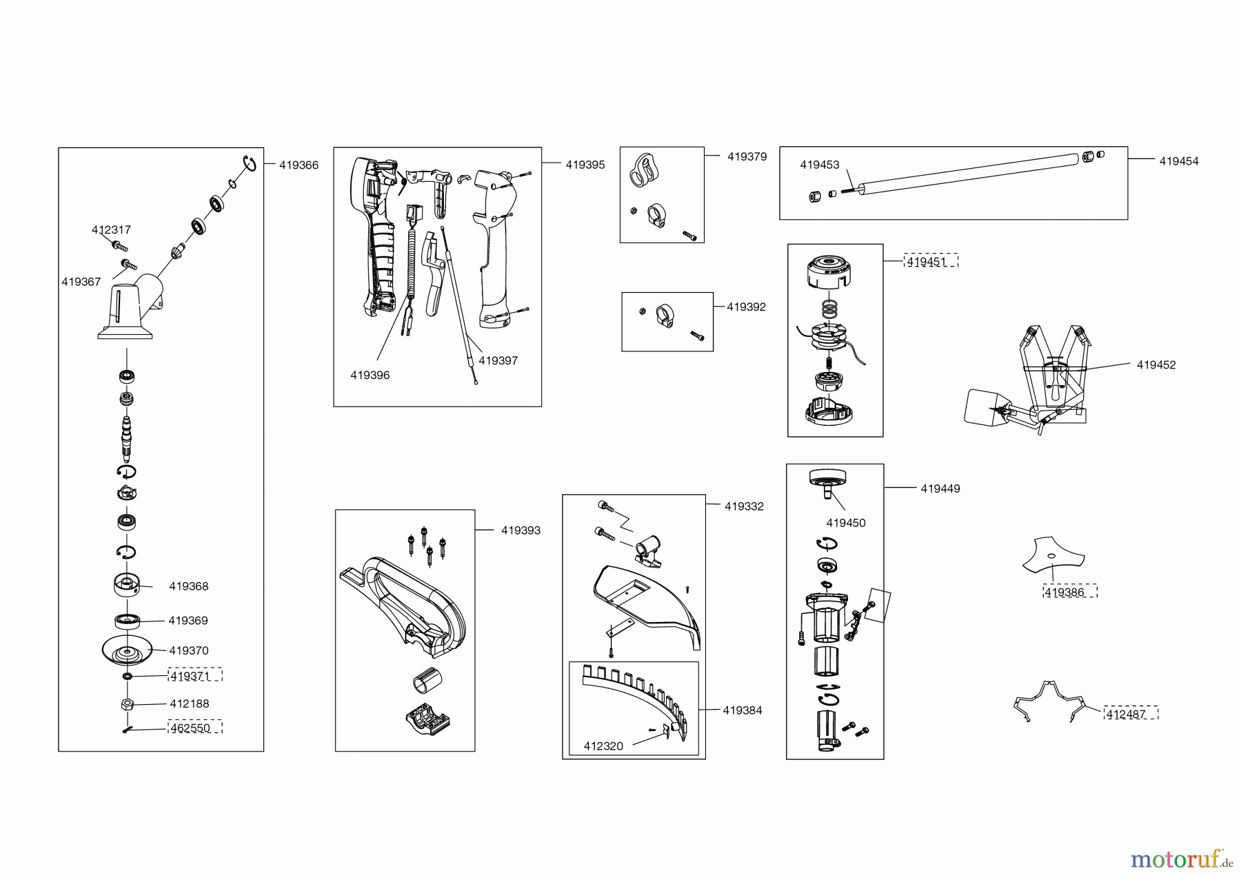 Solo by AL-KO Gartentechnik Motorsensen 140 L 02/2022 - 11/2022 Seite 2