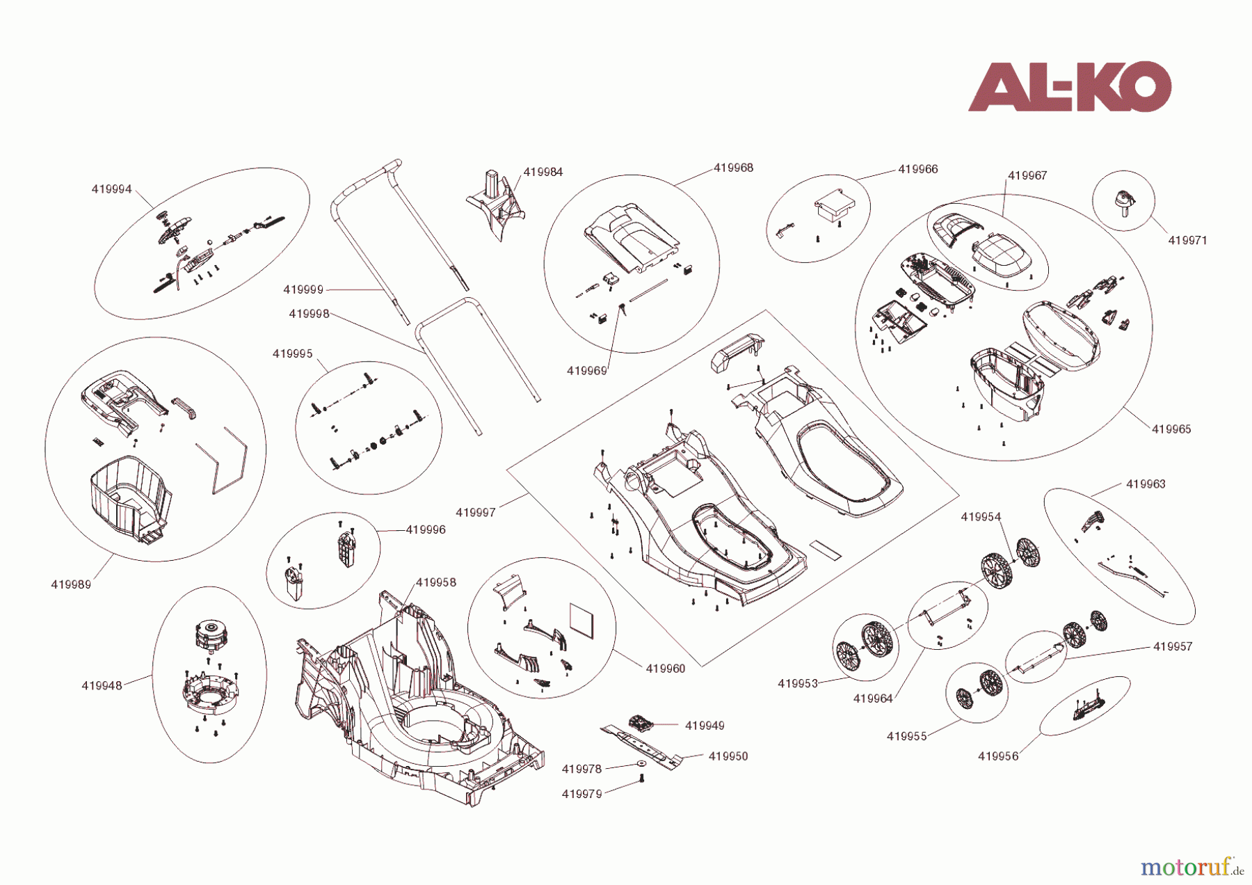  AL-KO Gartentechnik Akkurasenmäher 113843  03/2022 Seite 1