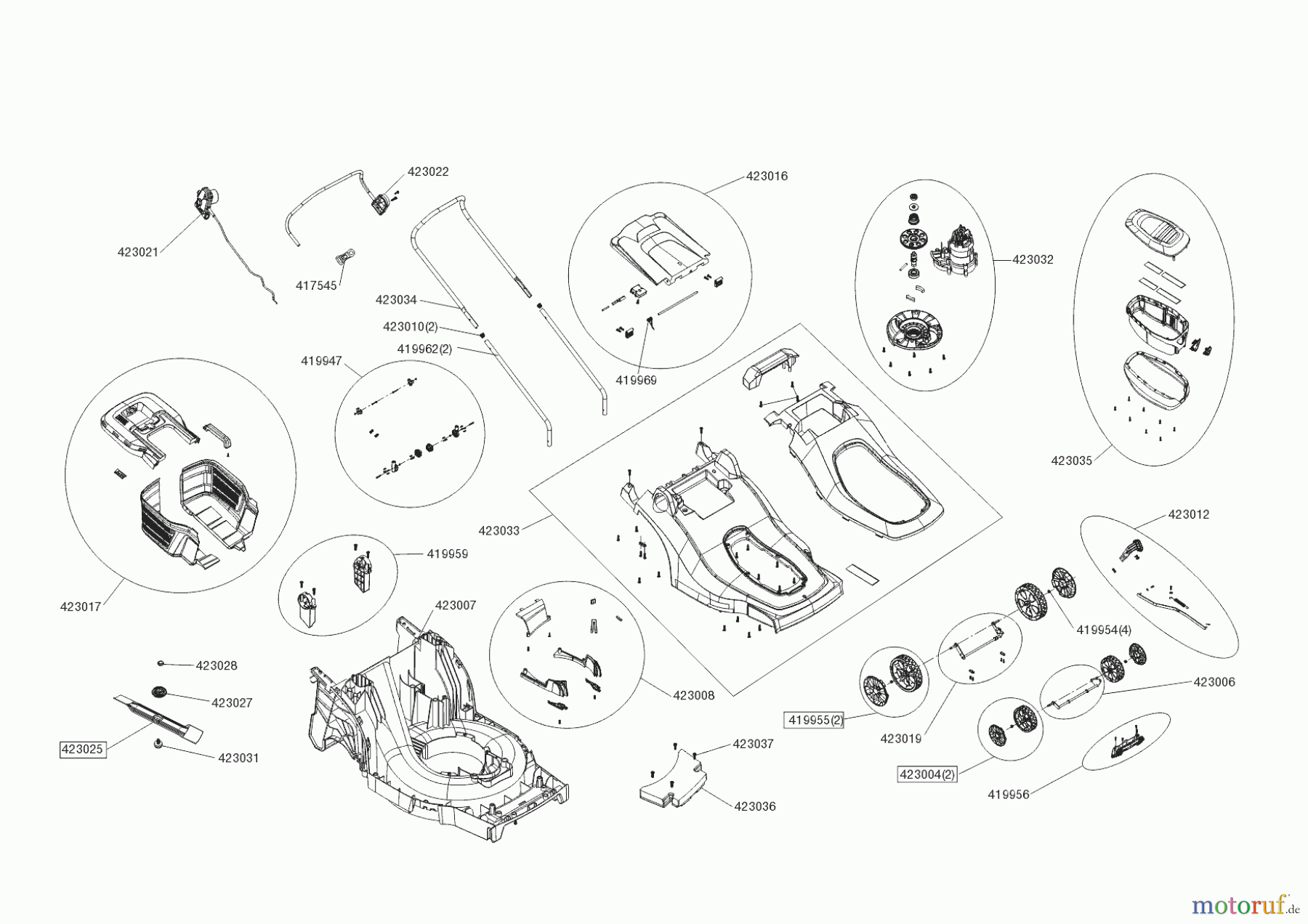 AL-KO Gartentechnik Elektrorasenmäher 113849 06/2022 Seite 1