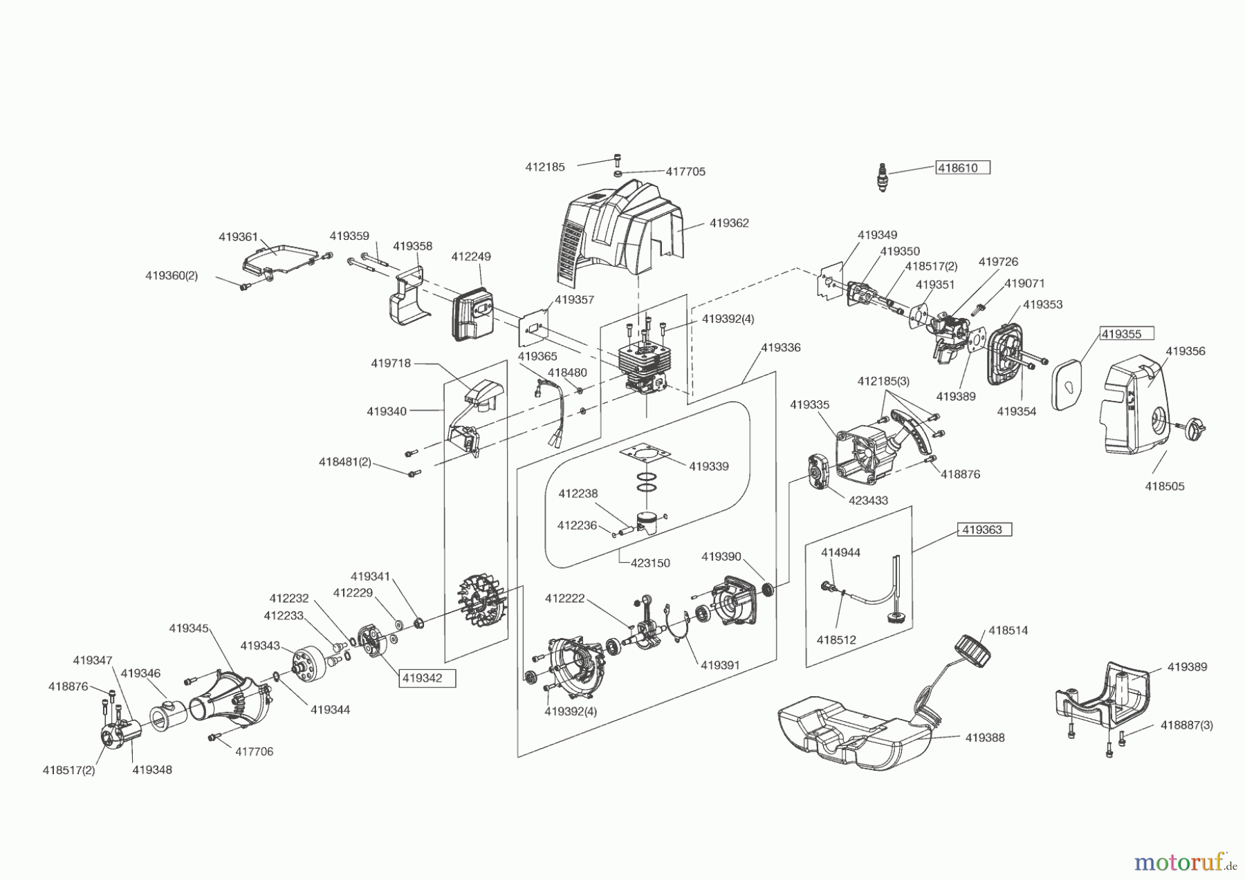  Solo by AL-KO Gartentechnik Motorsensen 126 B  ab 11/2022 Seite 1