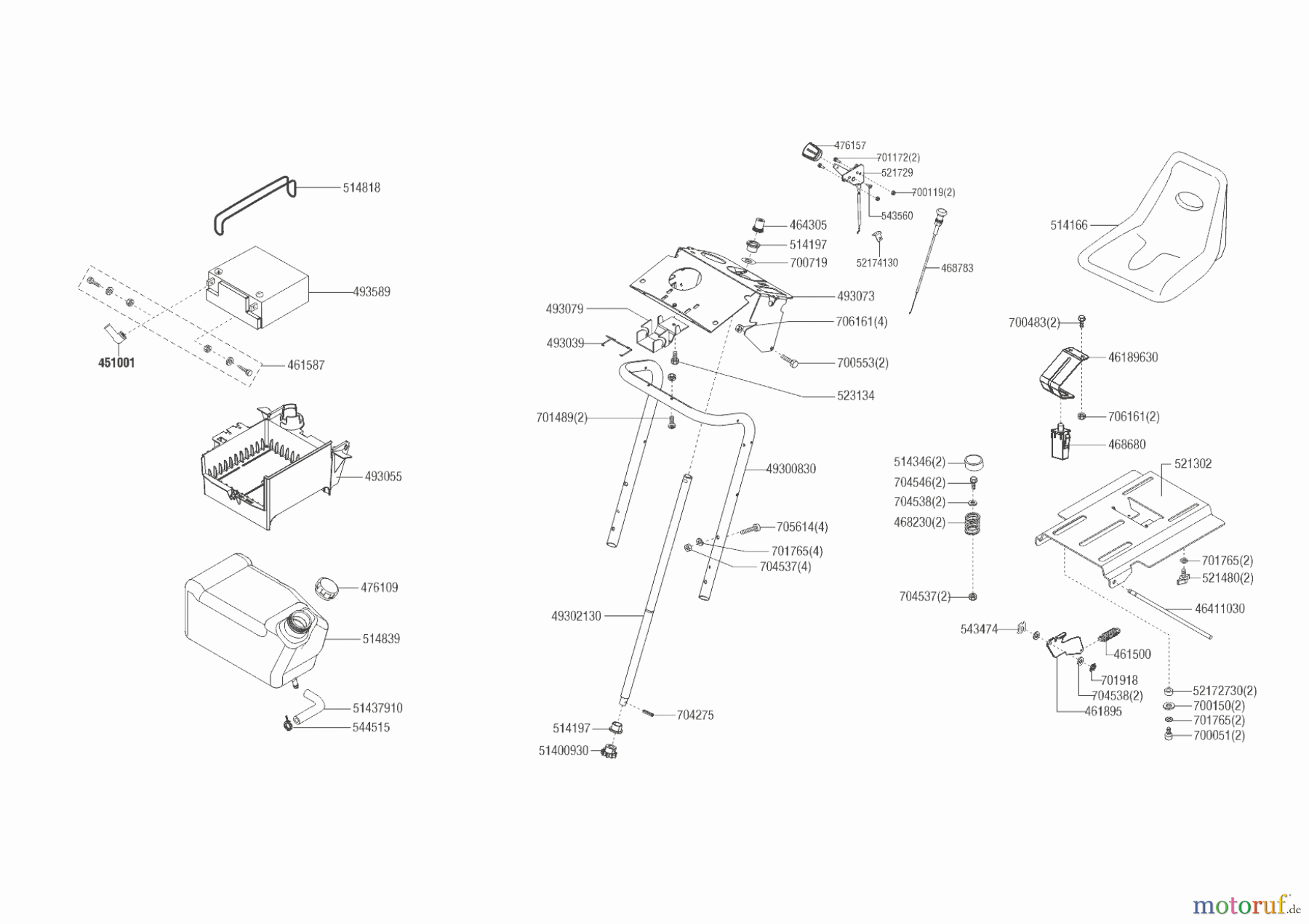 AL-KO Gartentechnik Rasentraktor TRAKTOR 93-H SABO (SA270122) 02/2023 Seite 7