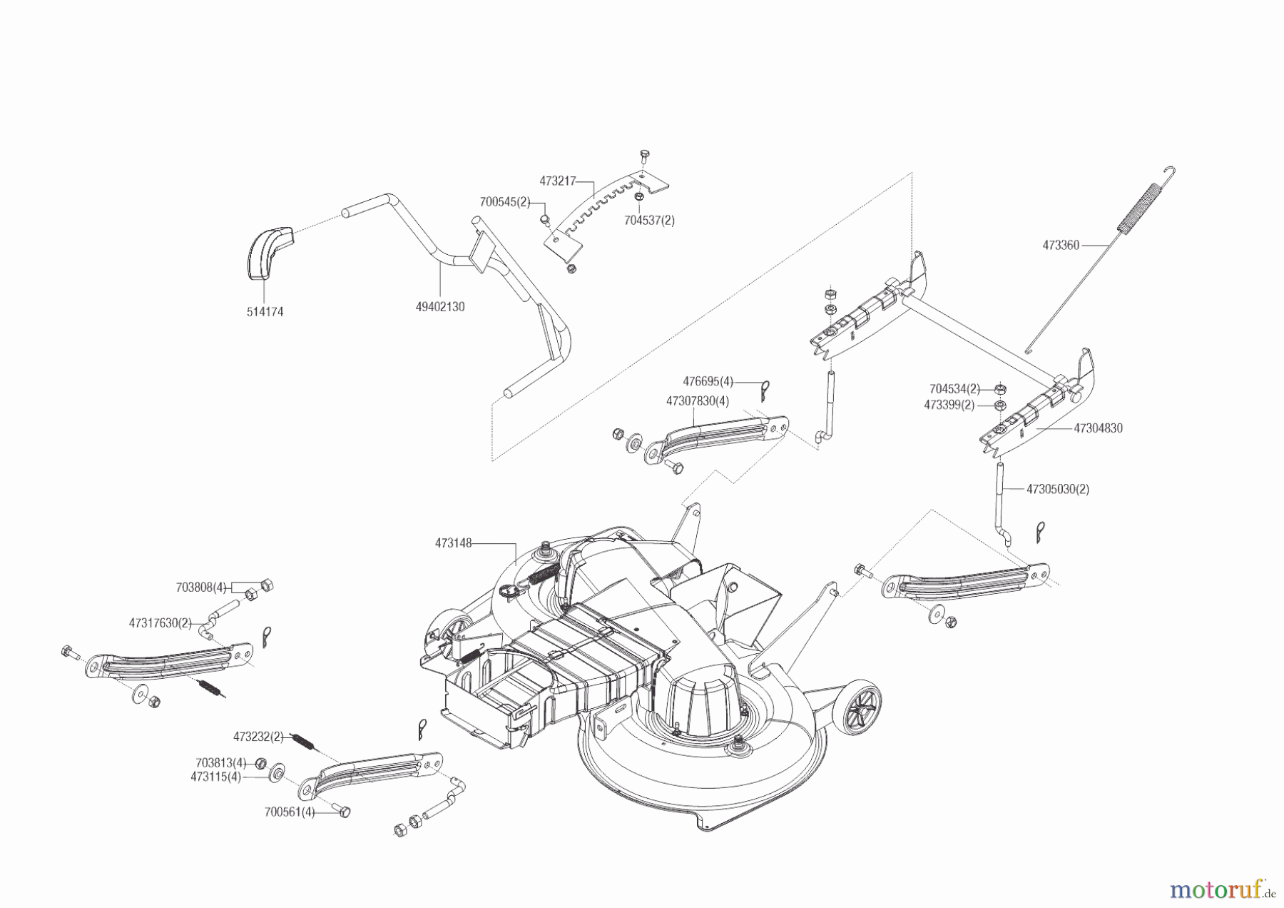 AL-KO Gartentechnik Rasentraktor TRAKTOR 103-H SABO (SA270222) 02/2023 Seite 5