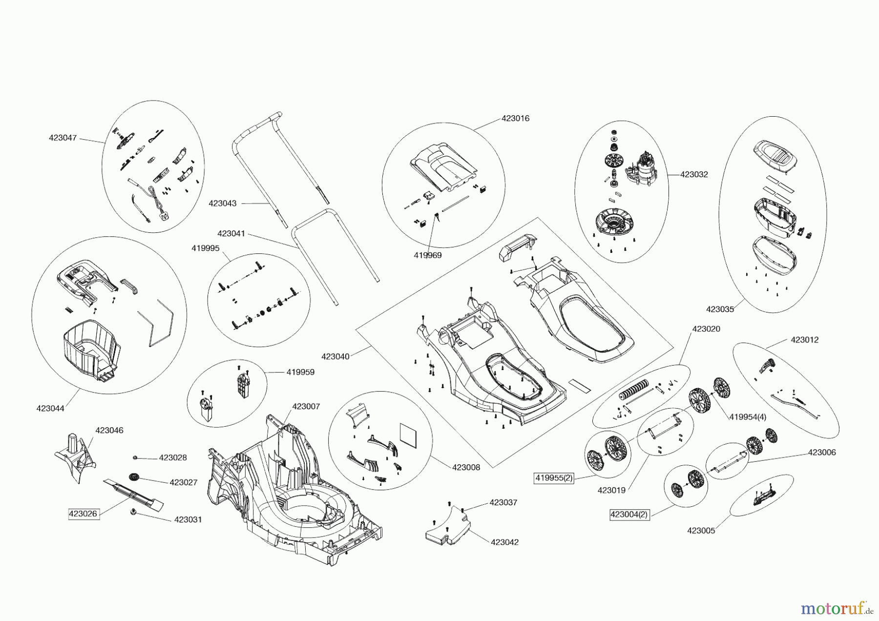 AL-KO Gartentechnik Elektrorasenmäher 113855 ab 03/2023 Seite 1