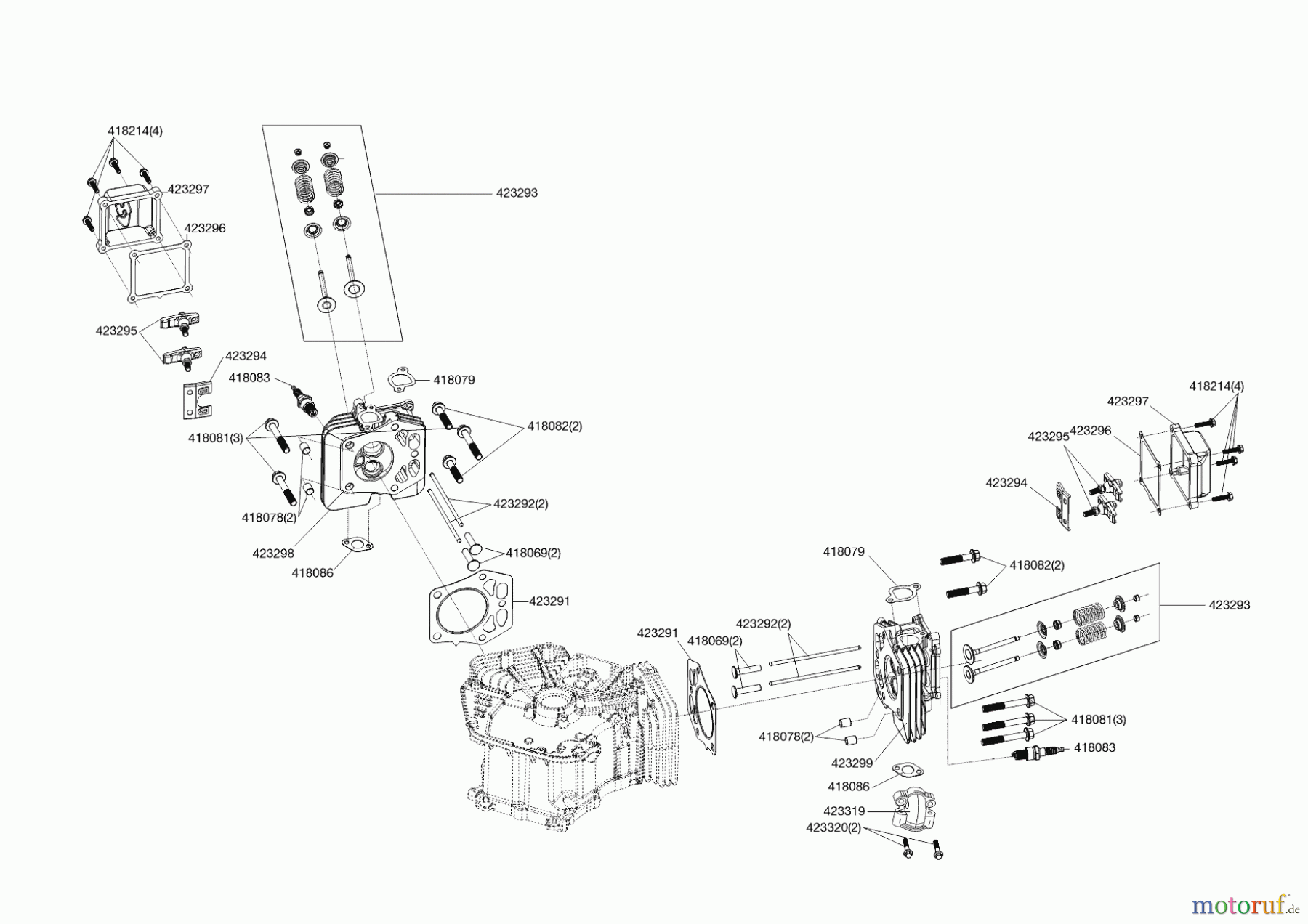 AL-KO Gartentechnik Benzinmotoren B-MOTOR PRO 600 V2 LC2P73F R9005 Eu5 12/2023 Seite 2