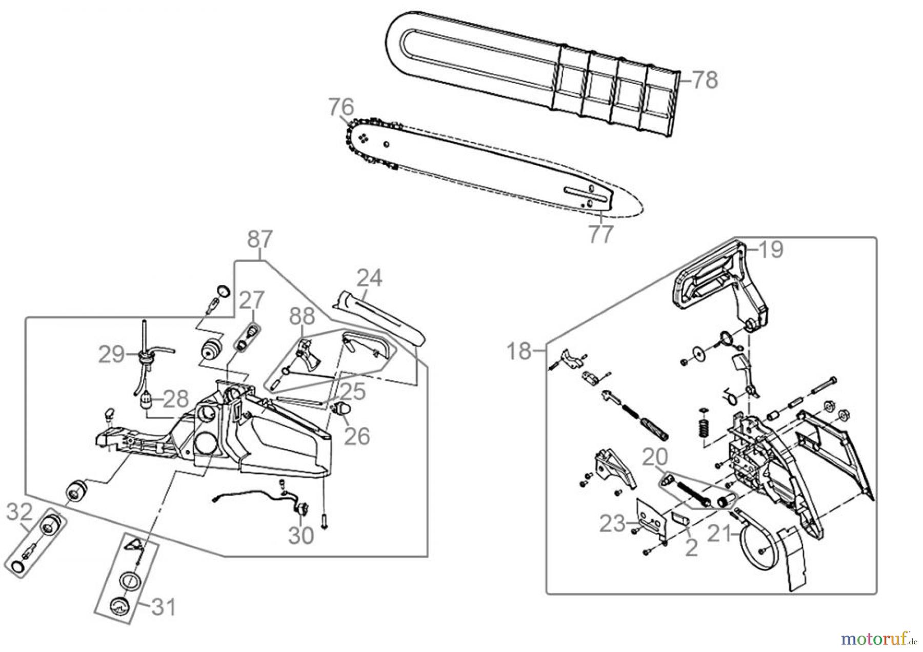  Güde Brennholzbearbeitung Kettensägen Benzin Kettensägen Benzin-Kettensäge KS 500-62 Art.Nr.: 95046 FSL95046-01 Seite 2