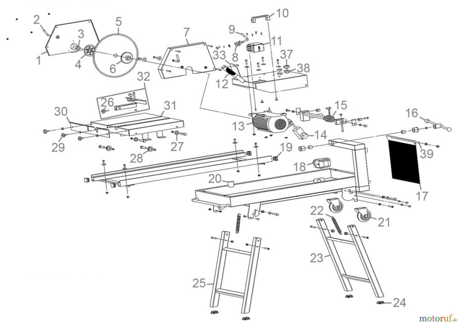 Güde Baugeräte Betontrennschneider Steintrennmaschine GSTM 350 Art.Nr.: 55377 FSL55377-01 Seite 1