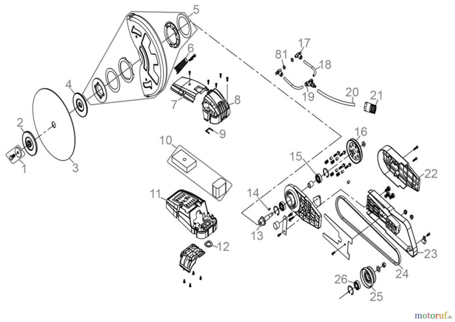  Güde Baugeräte Betontrennschneider Betontrennschneider GBTS 350 Art.Nr.: 55559 FSL55559-01 Seite 1