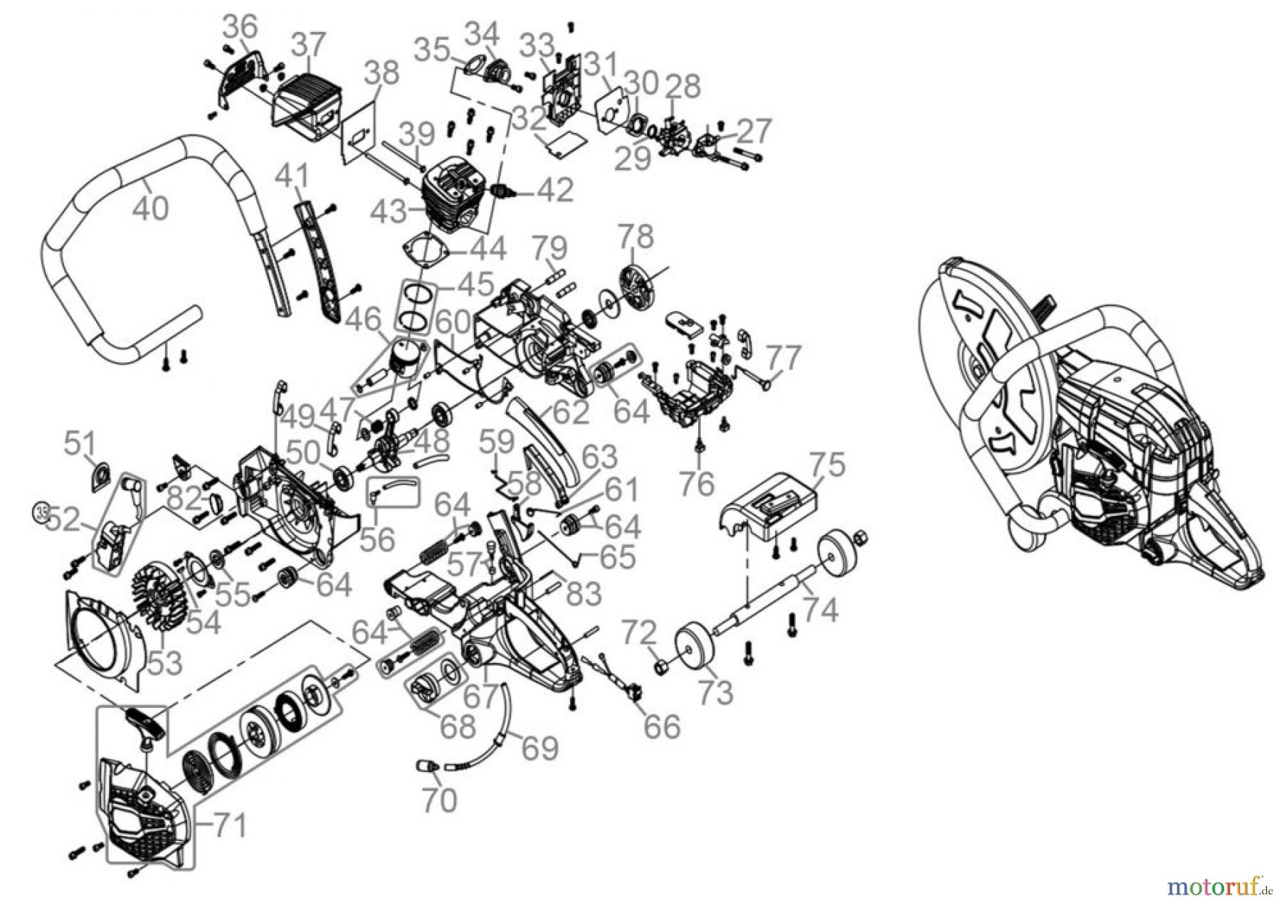 Güde Baugeräte Betontrennschneider Betontrennschneider GBTS 350 Art.Nr.: 55559 FSL55559-01 Seite 2