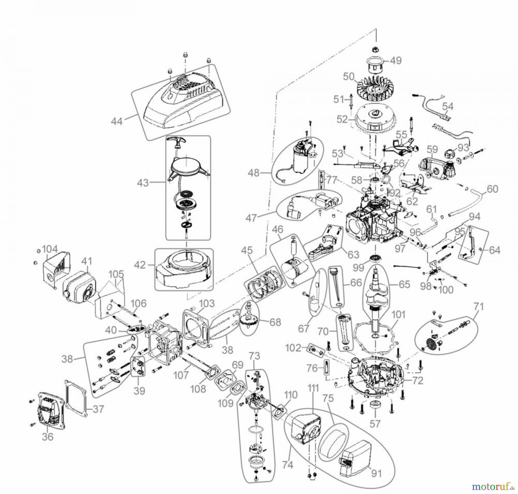 Güde Gartentechnik Rasenmäher Benzin-Rasenmäher Schnittbreite bis 50 cm RASENMÄHER BIG WHEELER 460 ES - 95330 FSL95330-04 Seite 2